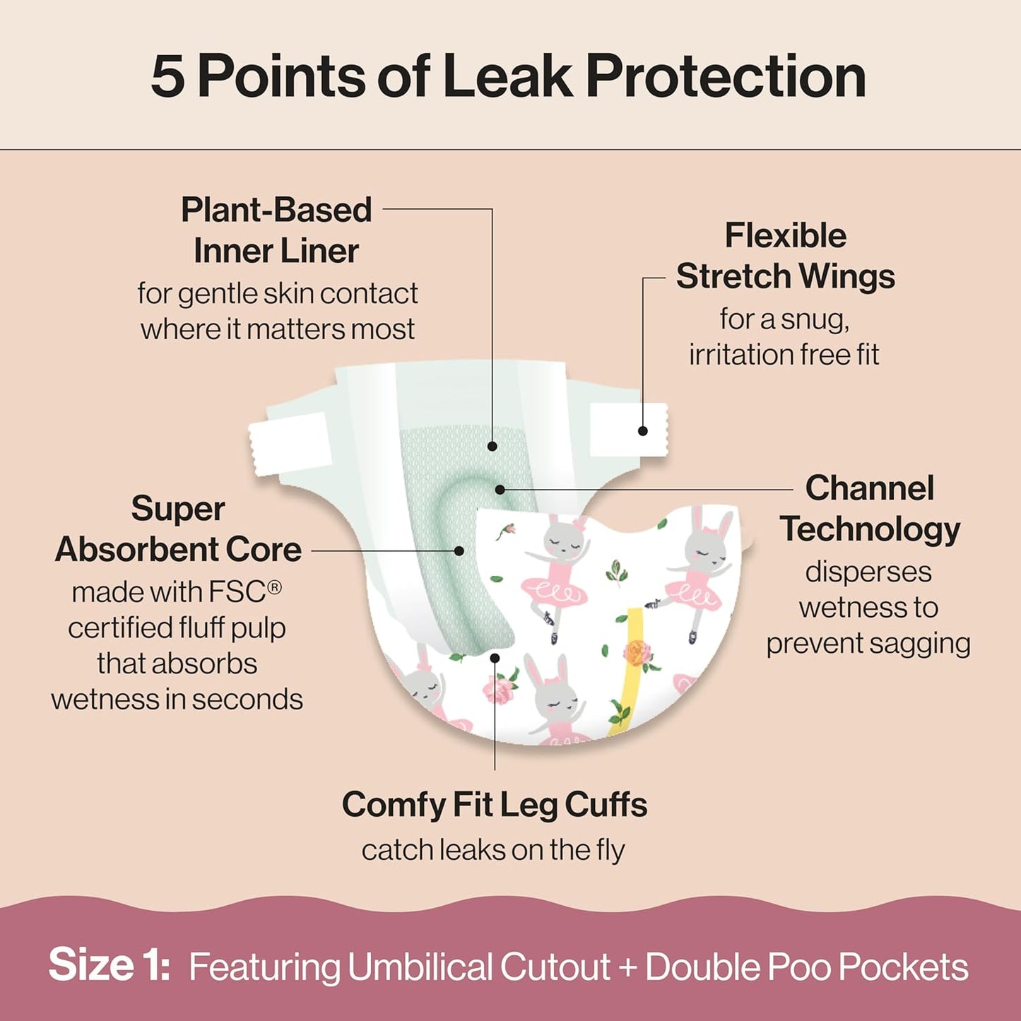 The Honest Company Clean Conscious Diapers for Delicate Skin, Up to 100% Leakproof Hypoallergenic Fragrance-Free Baby Diapers, Girl Prints, Club Box, Size 1 (8–14 lbs), 78 Count (Prints May Vary)