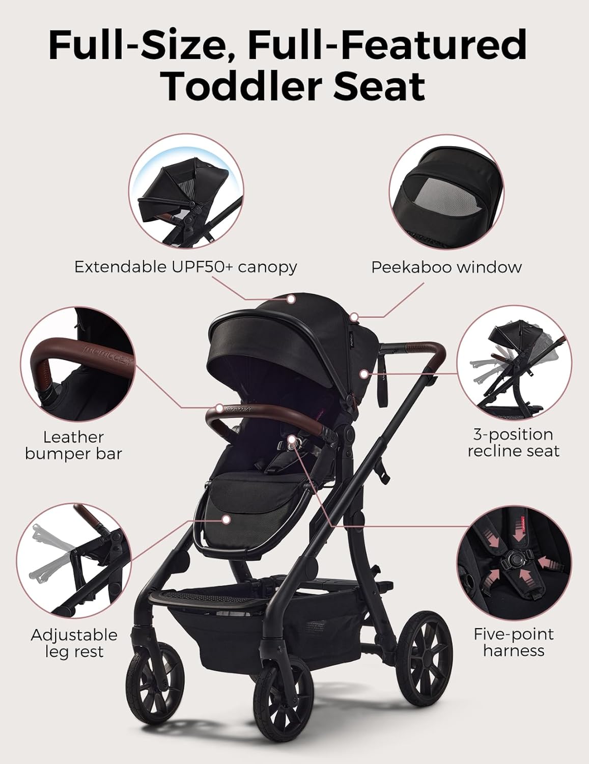 Momcozy ChangeGo Baby Stroller, Convertible Single-to-Double-to-Wagon Stroller with 23 Configurations, Bassinet, Seat Included, Large PU Wheels, All-Wheel Suspension ＆ Extendable UPF50+ Canopy