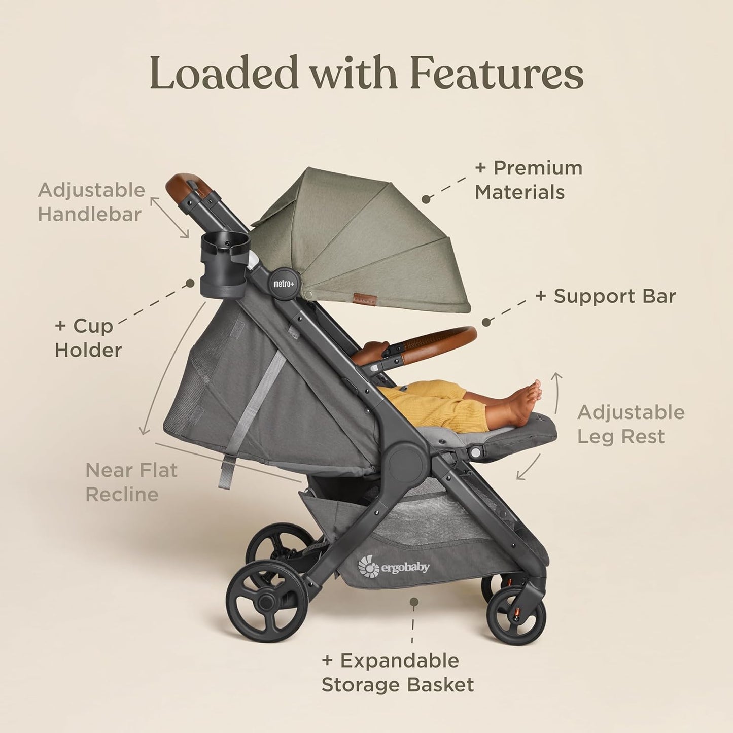 Ergobaby Metro+ Deluxe Compact Baby Stroller - Foldable, Lightweight Umbrella Stroller - Folds Down for Overhead Airplane Storage (Carries up to 50 lbs) - Car Seat Compatible - Skyline Shawdow