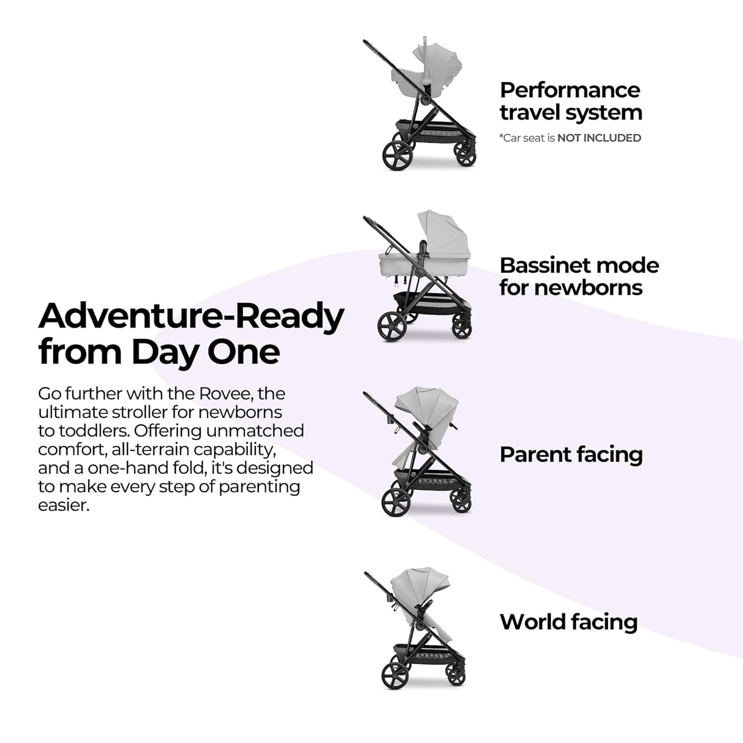 MAMA & BABY Rovee 2-in-1 Baby Stroller, Convertible Infant & Toddler Stroller with Reversible Seat, Large UPF 50+ Sun Canopy, Foldable Stroller with Shock-Absorbing Wheels & Storage Basket