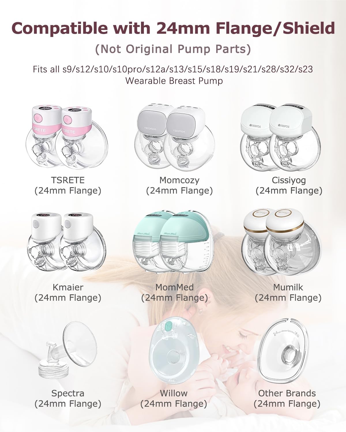 Wearable Breast Pump Accessories Replacement Parts Flange Insert 19mm Compatible with Momcozy CPPSLEE TSRETE HAUTURE eulumap S12 S9 S10 S12A MOMMED Mumgaroo MISSAA TSRETE Bioby S18 S21 S23
