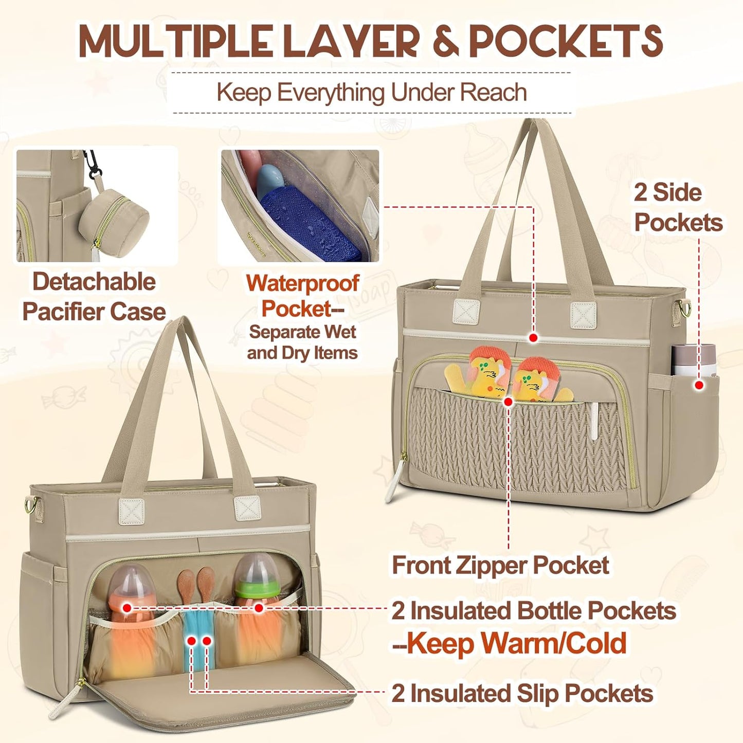 RAINSMORE Diaper Bag Tote, Large Diaper Baby Bag Waterproof Multifunctional Diaper Bag with Pacifier Case & Changing Pad