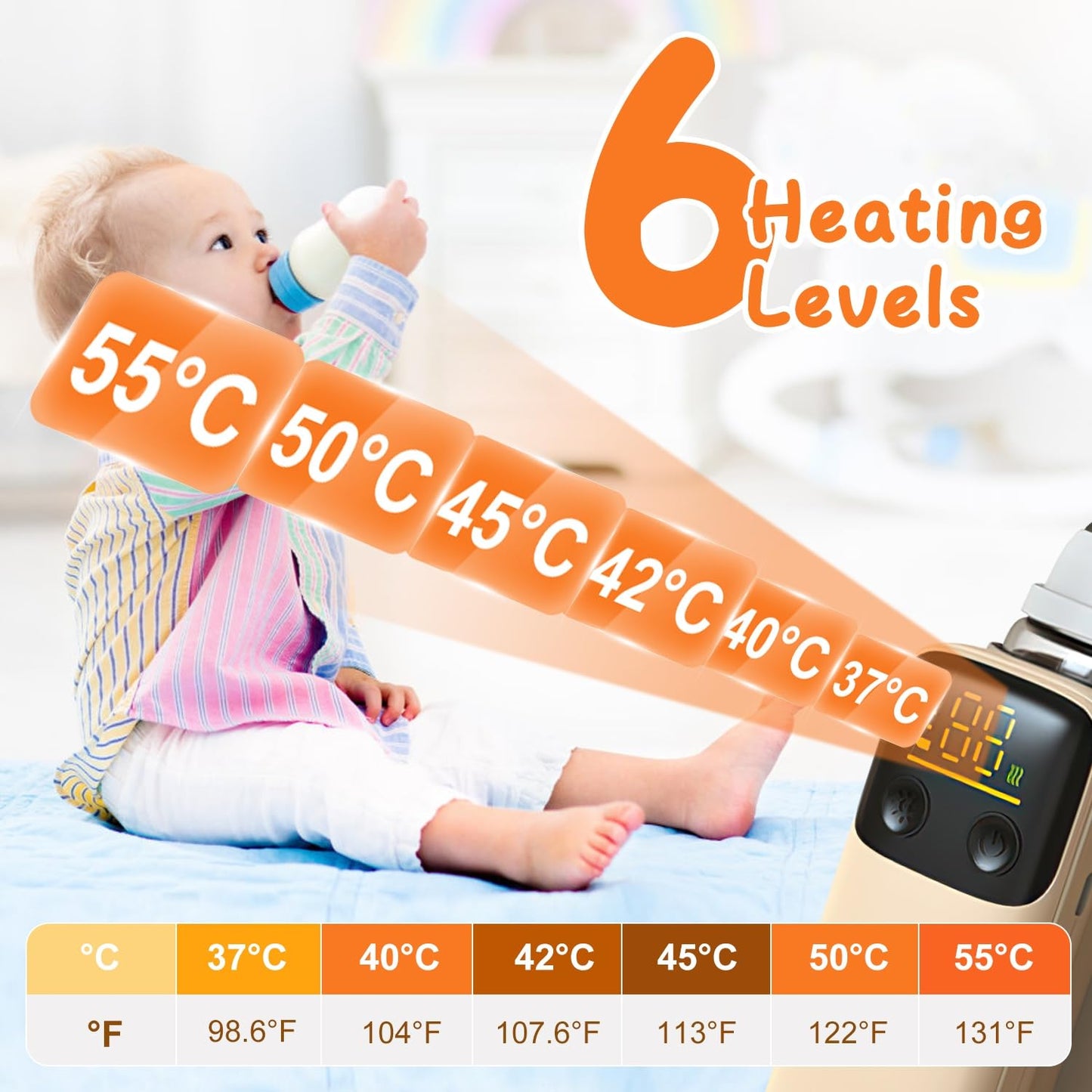 Portable Baby Bottle Warmer - 6-Temp Fast Heating Travel Warmer with Night Light | Universal Fit for Most Bottles | Rechargeable & Leak-Proof | Perfect for Car, Diaper Bag & Overnight Use