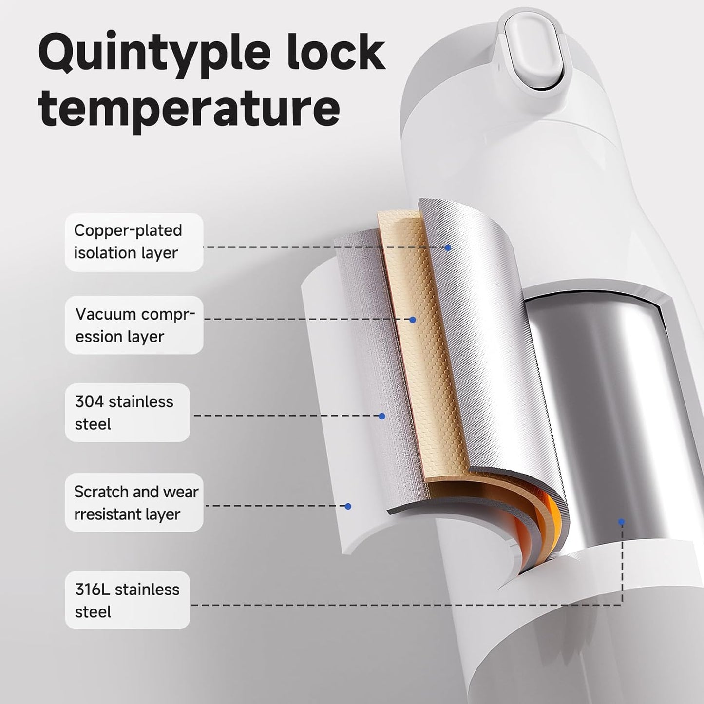 Portable Bottle Warmer, Nano Film Heating 12 oz,Reservation Function,Fast Charging,55WPower,9000mAhLarge Capacity Lithium Battery,Anti-Dry and Anti-Burn Baby Travel Warmer