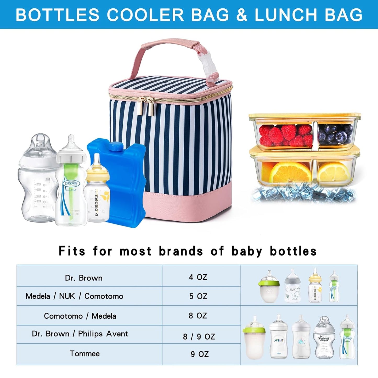 Breastmilk Cooler Bag with Ice Pack Fits 4 Baby Bottles Up to 9 Ounce, Baby Bottle Cooler Bag Suitable for Nursing Mom Daycare, Straps