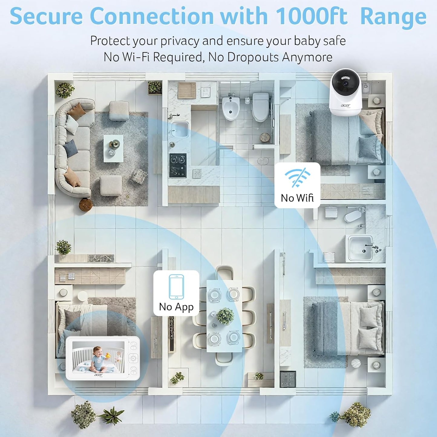 acer Video Baby Monitor 5” LCD Screen Monitor No WiFi with 1080P Camera and Audio for Crib 1000ft Range Remote Pan Tilt Night Vision, Temperature Sensor, 8 Lullabies, 2-Way Talk, Video Recording, VOX