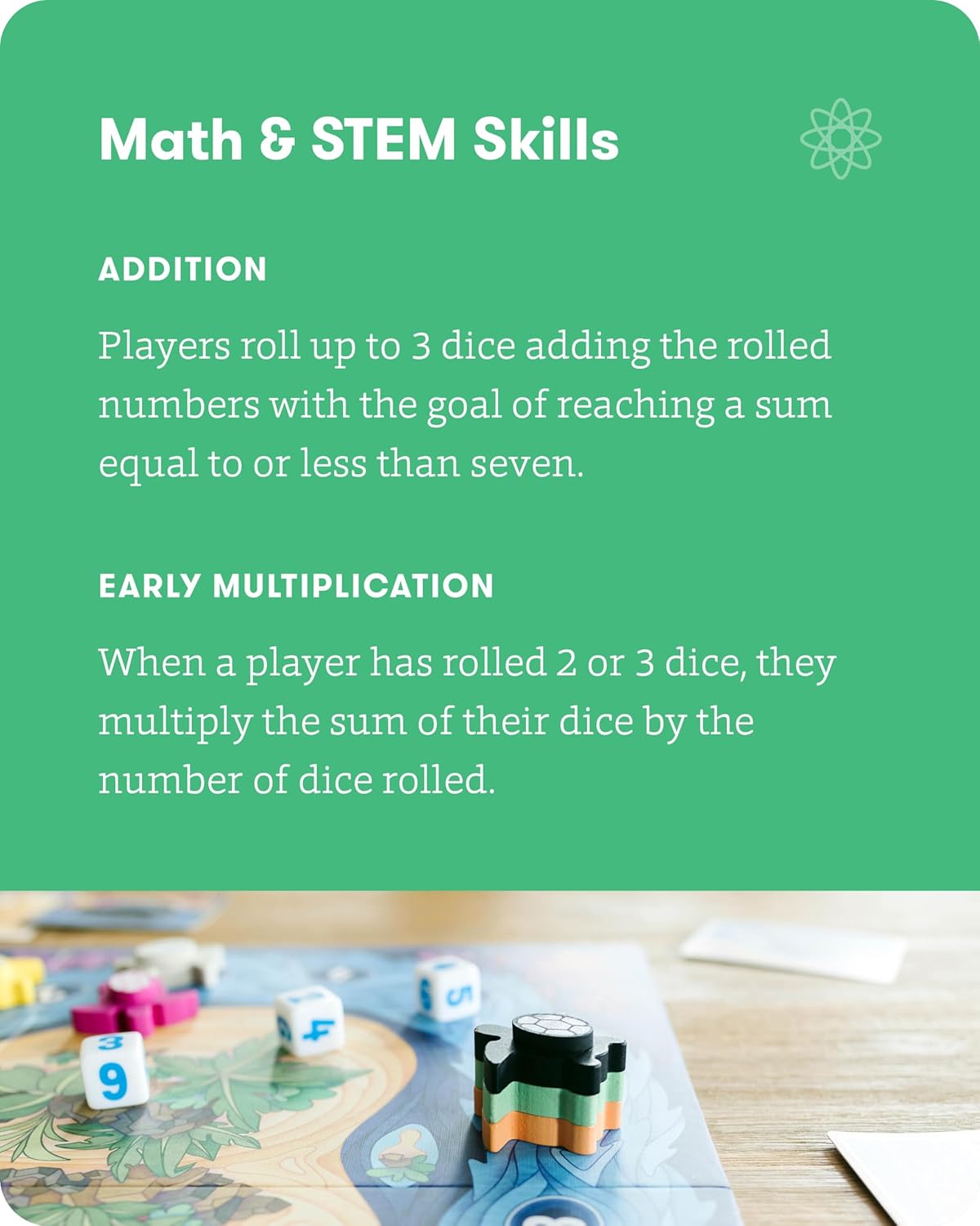 SimplyFun Share a Berry - Collect Berries While Having Fun and Counting - A Toddler Game for Kids Ages 3-5, 2 to 4 Players