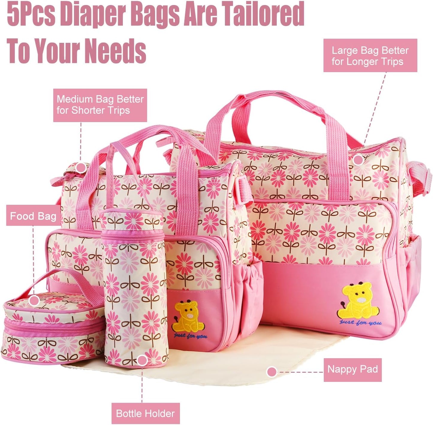 5PCS Baby Diaper Bag Set, Large Baby Doll Diaper Backpack