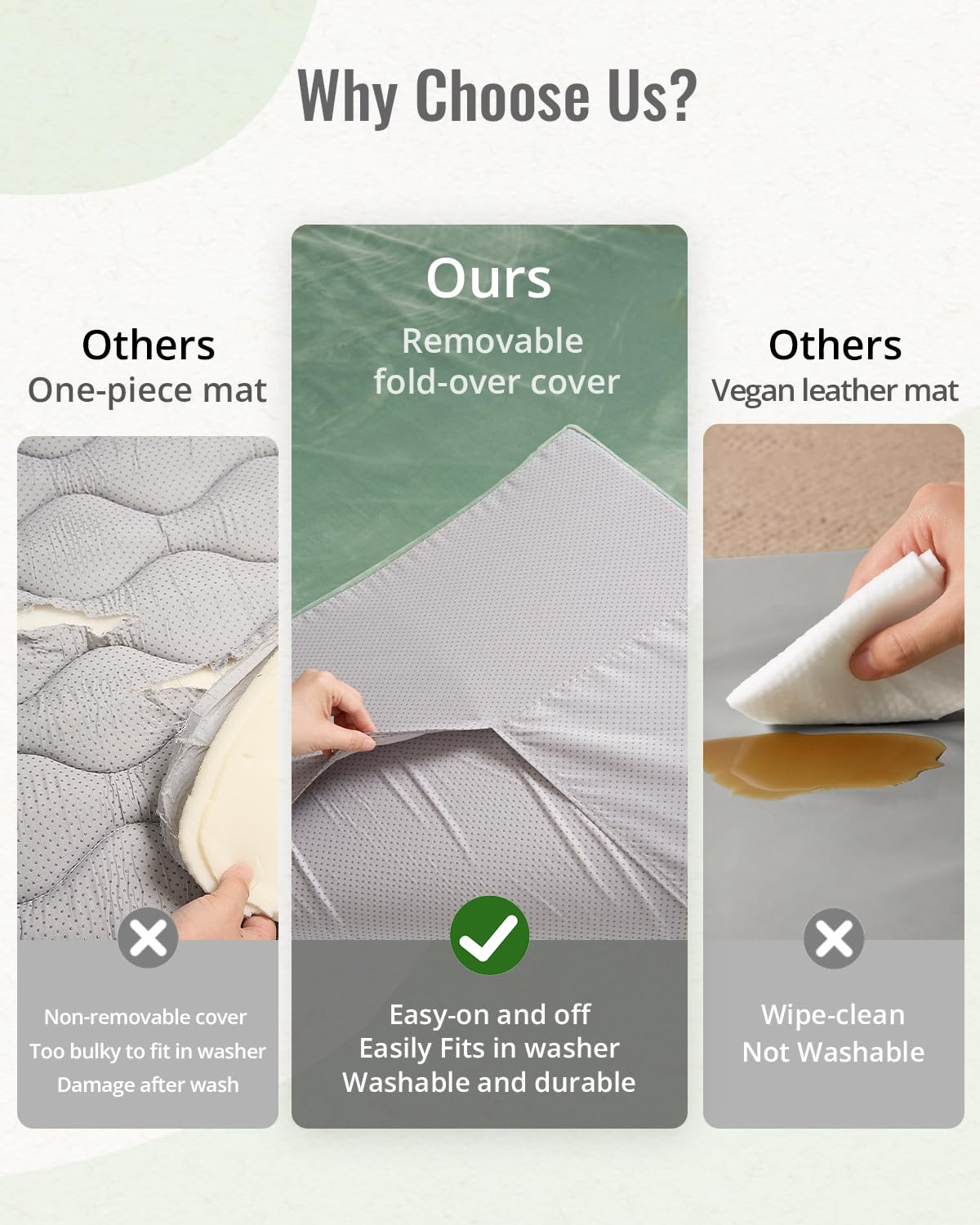 Blissful Diary Ultra Soft Baby Play Mat, 50x50 Floor Mat with Removable & Washable Slip-On Cover for Babies and Toddlers Infants, Sage Green