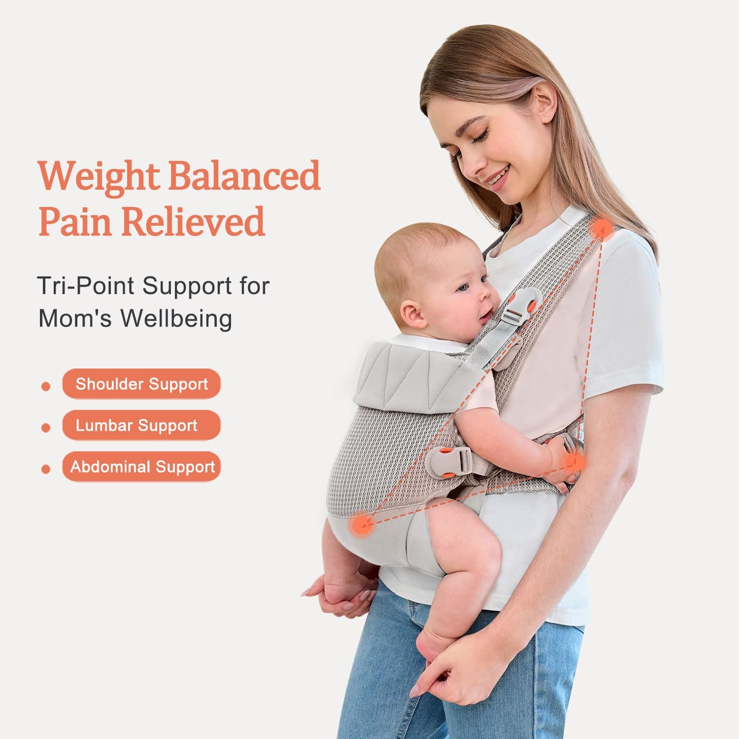 Newborn Carrier, Baby Carrier Newborn to Toddler, Ergonomic Baby Sling with Head Support,Light Grey