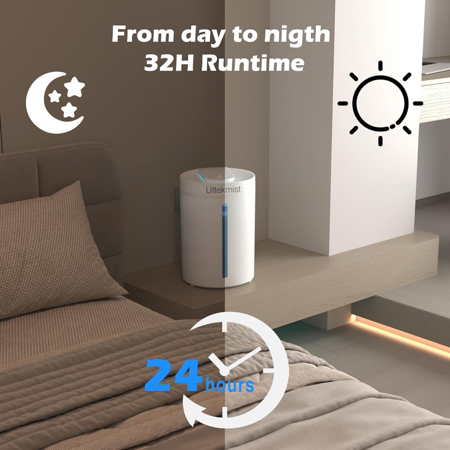 Humidifiers for Bedroom, 2 in 1 Cool Mist Humidifiers for Home, Large Room, Baby Nursery and Plants, 4L Top Fill Cool Mist Humidifier with Oil Diffuser, Nightlight, 31H Runtime, 30db (White)