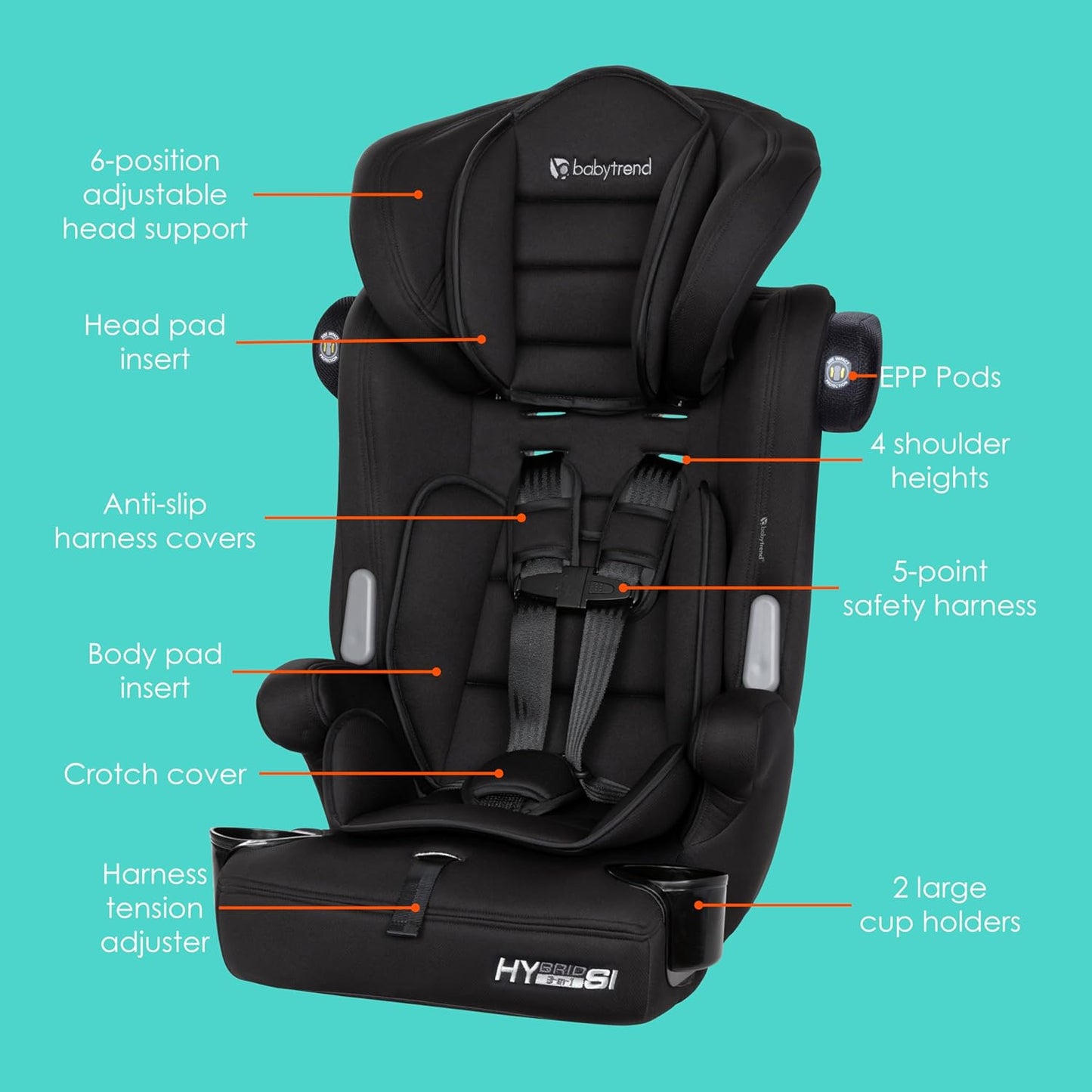 Baby Trend Hybrid SI 3-in-1 Combination Booster Car Seat with Side Impact Protection, Hoboken Black