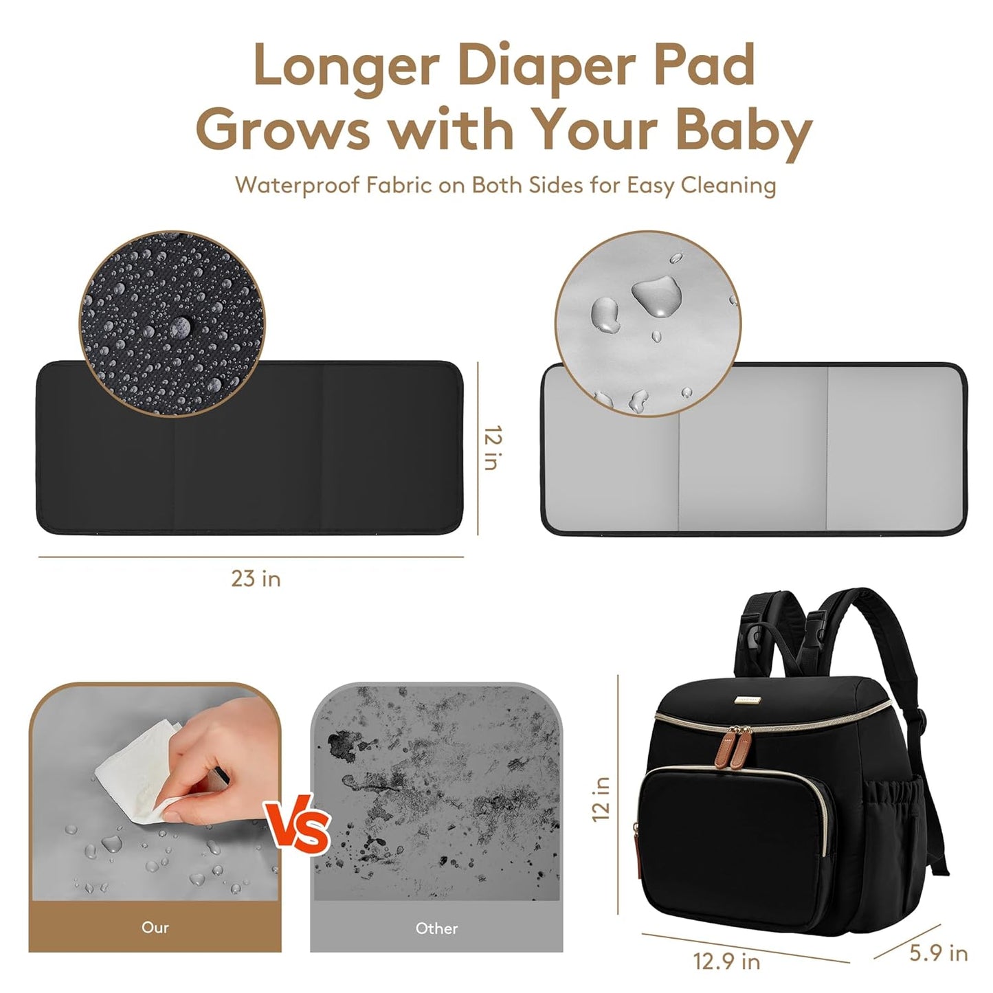 Compact Diaper Bag Backpack – Lightweight & Waterproof Baby Bag for Moms & Dads, Includes Changing Pad & Stroller Straps, Small Travel Diaper Backpack for Daily Use – Black