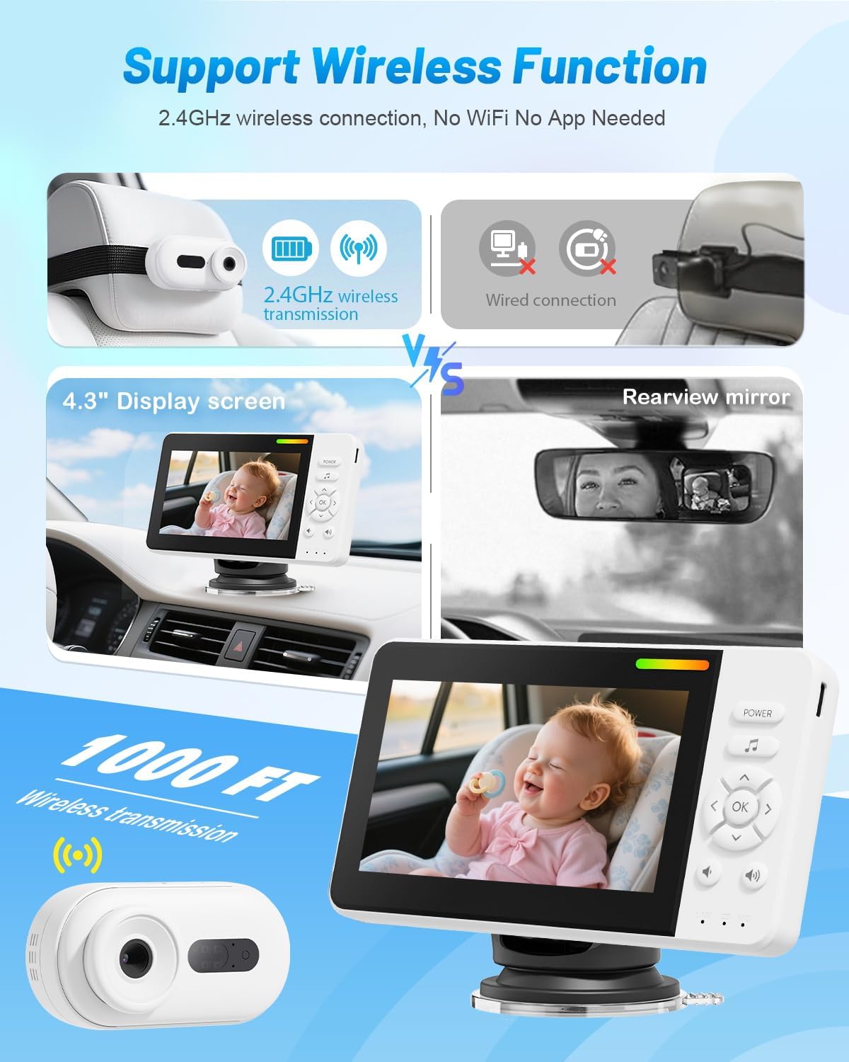 Wireless Baby Car Camera for Newborn Essentials with Auto Night Vision, HD 1080P Car Baby Monitor with 4X Zoom, Easy Install 360° Rotatable Rear Facing Carseat Mirrors
