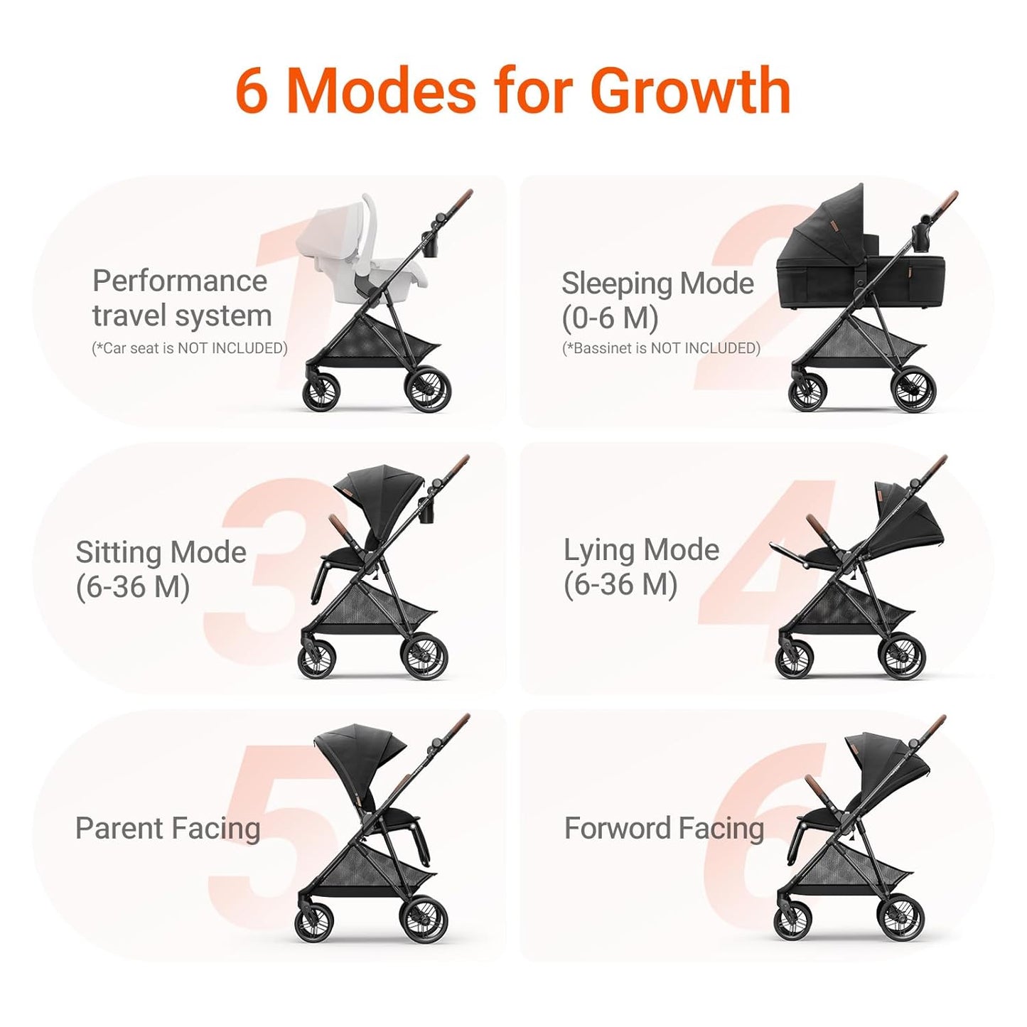 MAMAZING Air Lux Baby Stroller with Bassinet & Infant Car Seat Adapter, Lightweight Compact Carbon Fiber Frame, One-Hand Fold, Reversible Seat, Space-Saving Storage