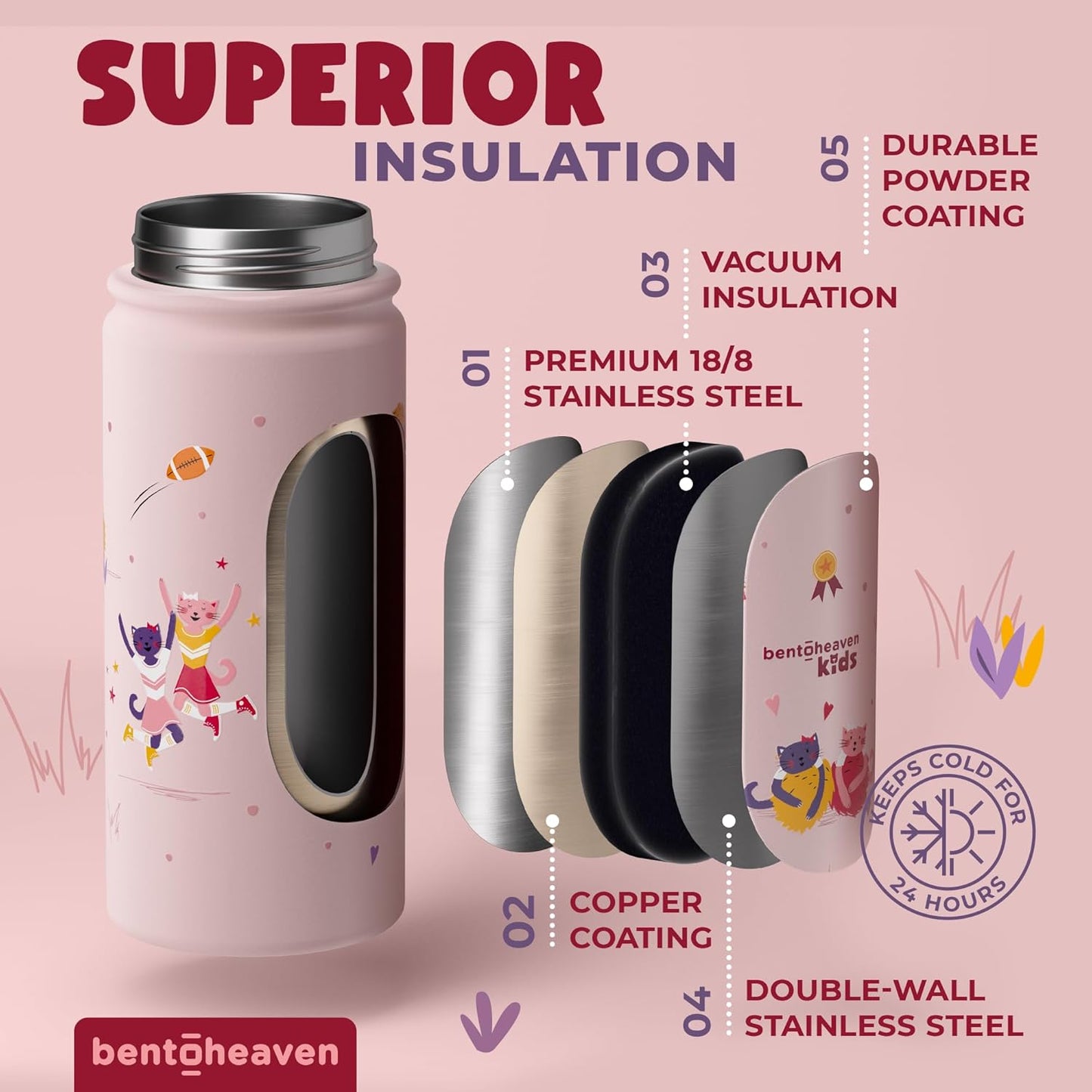 Bentoheaven Kids Water Bottle Stainless Steel for Boys & Girls, 2 Lids (Chug & Straw), Handle & Silicone Boot, Reusable Metal Leak-proof Insulated Tumbler, School & Sports 17oz (Pink)