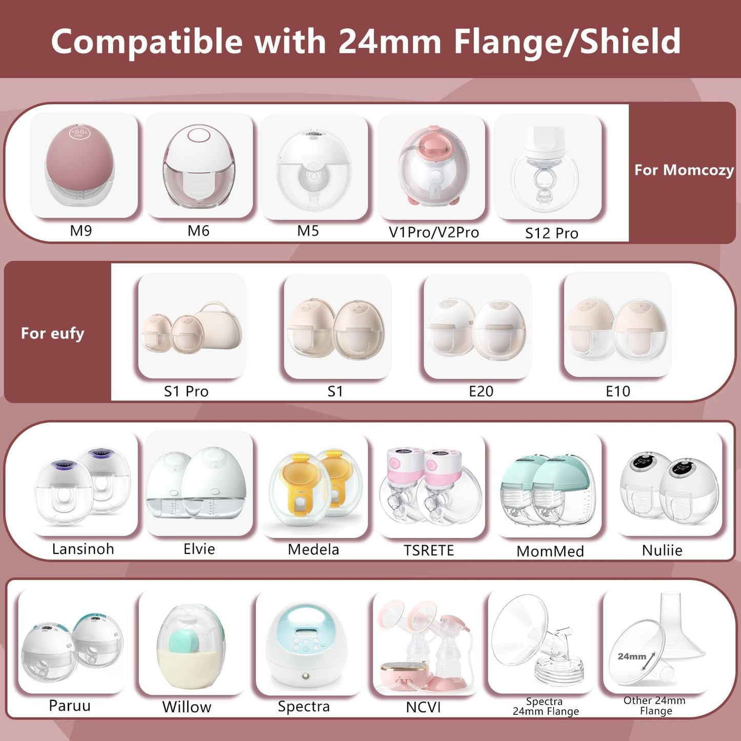 2pcs Upgraded Flange Inserts 19mm Compatible with Momcozy/Medela/Spectra/eufy/Elvie/Lansinoh/TSRETE/Paruu Wearable Pump with 24mm Shields/Flanges, Reduce 24mm Nipple Tunnel Down to 19mm