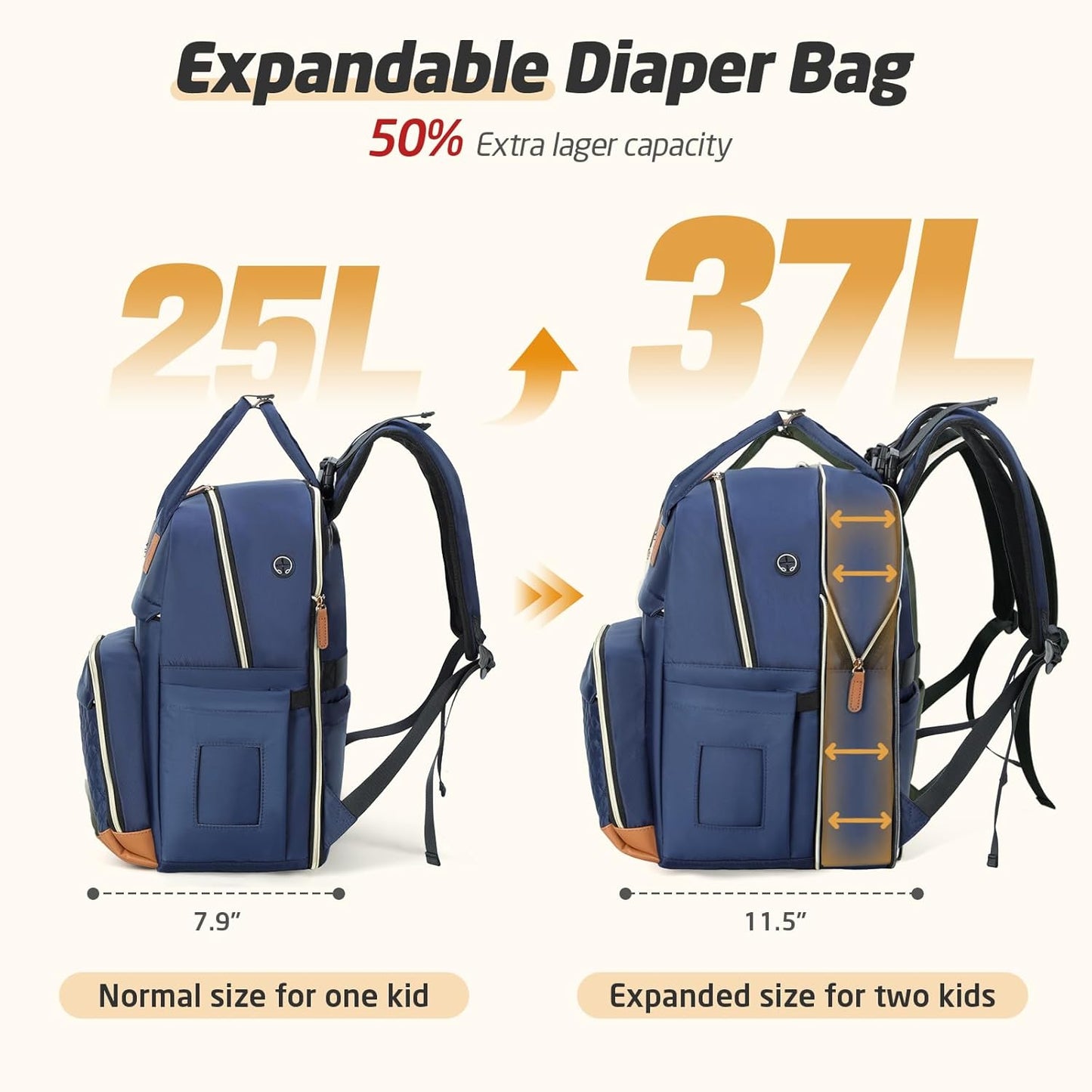 Diaper Bag Backpack - Extra Large Diaper Bag for 2 Kids Twin, Travel Baby Bags for Mom Dad 25-37L Expandable with Changing Pad Earphone Hole, Solid Blue