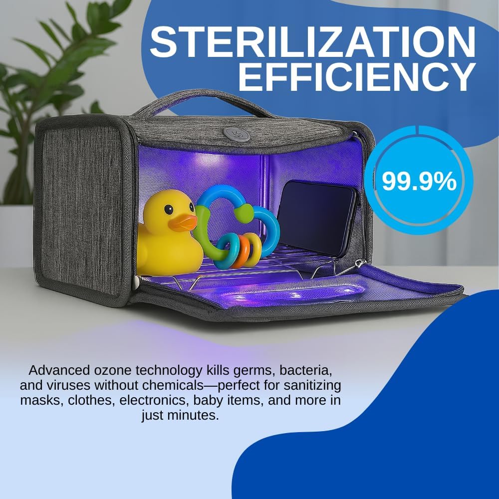 Ultimaxx Portable Ozone Sterilizer Bag – USB Powered, UV & Ozone Sanitization for Masks, Baby Bottles, Phones, Clothes, Electronics, Beauty Tools, Pet Toys – Kills Germs