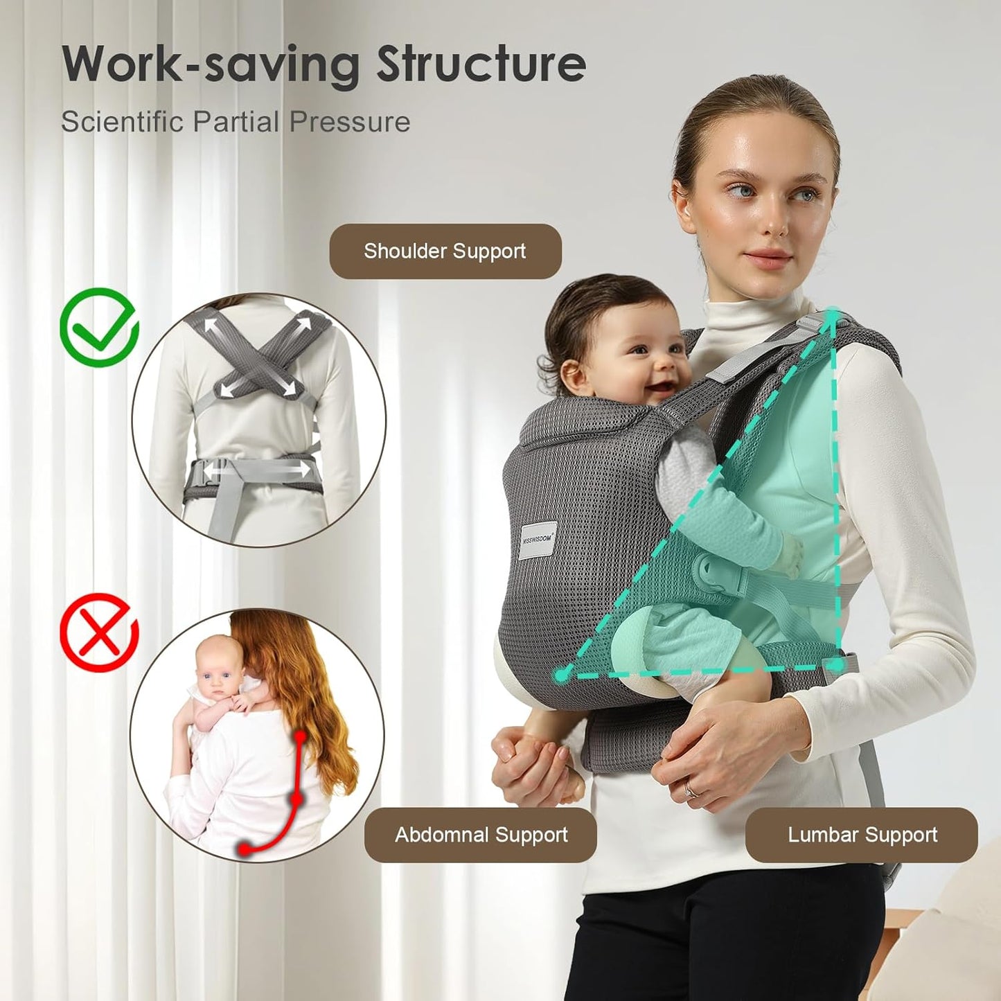 Baby Carrier Newborn to Toddler, Easy Adjustable Toddler Carrier for 7-30lbs, Baby Holder Wrap Carrier, Breathable Mesh Fabric Infant Kangaroo Hip Carriers with Lumbar Support, Grey