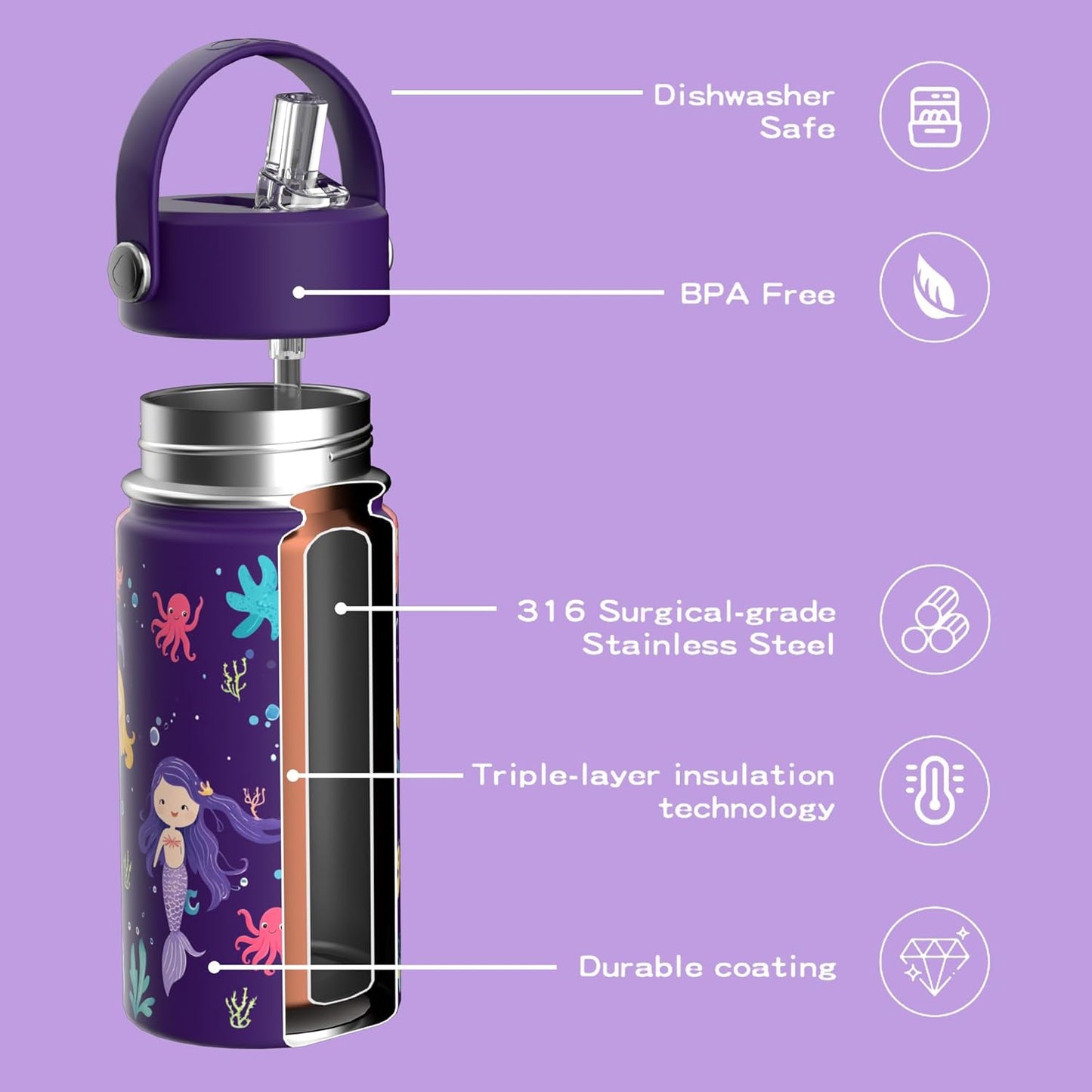 OISIZ Kids Water Bottle with Straw Lid 14oz, Vacuum Insulated 316 Stainless Steel Water Bottles for Kids for School, Leakproof Water Bottle, BPA Free and Keep Cold for 24 Hours