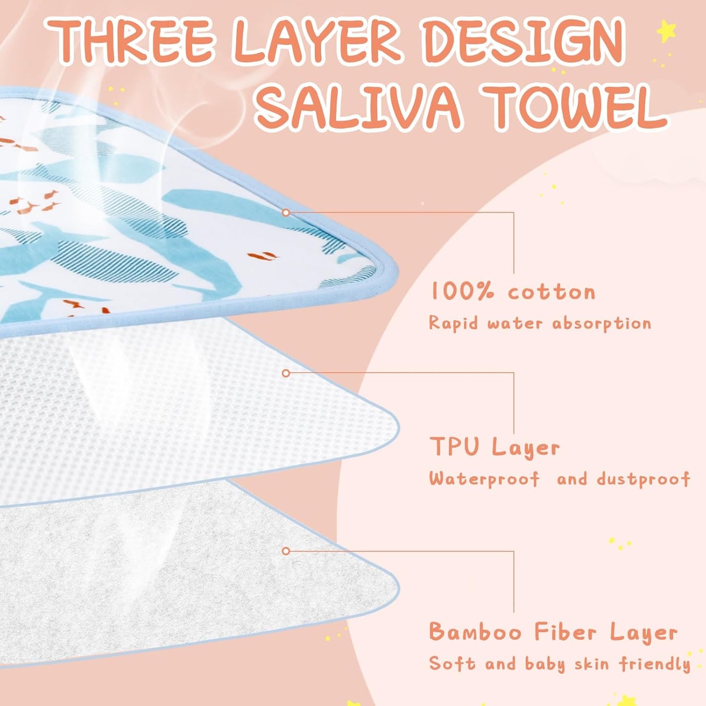Newwiee 5 Pcs Large Towel Bib Toddler for Baby Toddler Cloth Bib Soft Pullover Baby Absorbent Full Coverage Drooling Feeding