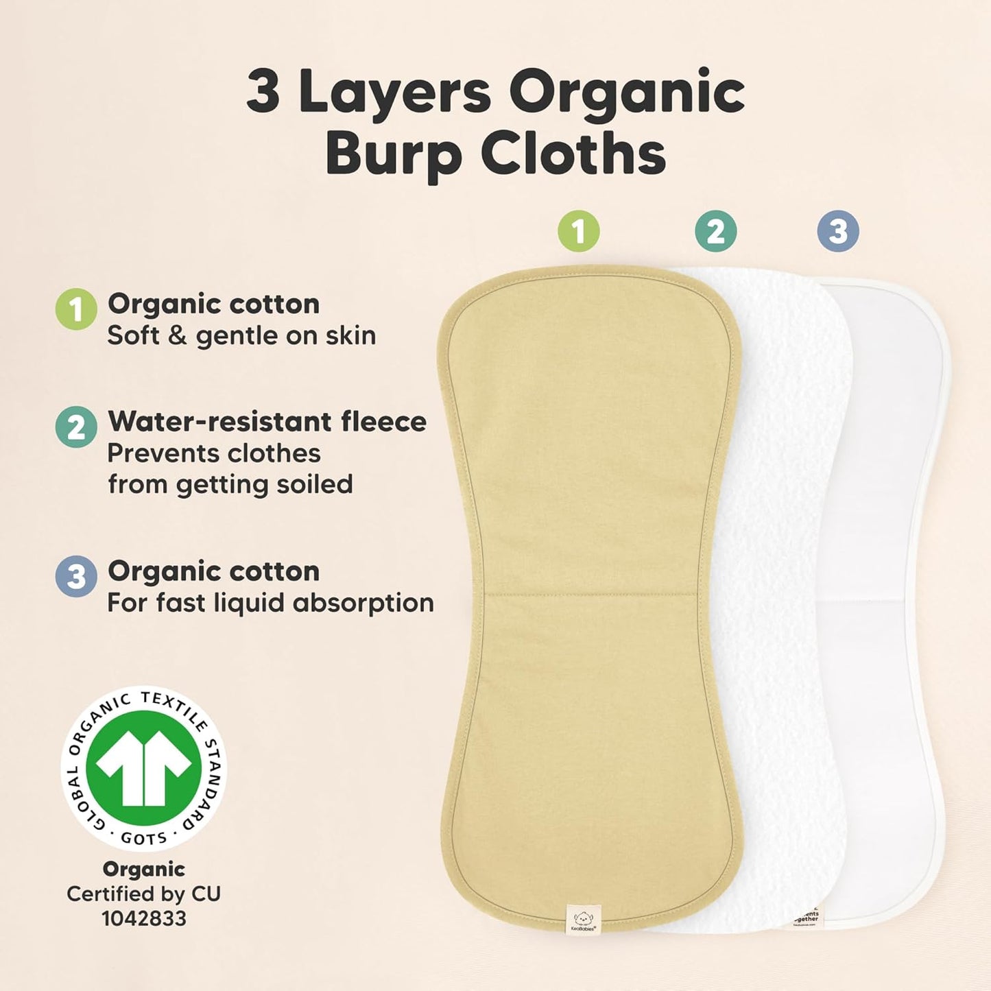 Organic Burp Cloths Baby Boy & Girl - 5-Pack Super Absorbent Cotton Burping Cloths for Babies, Soft & Plush Newborn Spit Up Rags, Infant Towels for Milk Spit Up, Unisex, Large 21" x 10" (Dew)