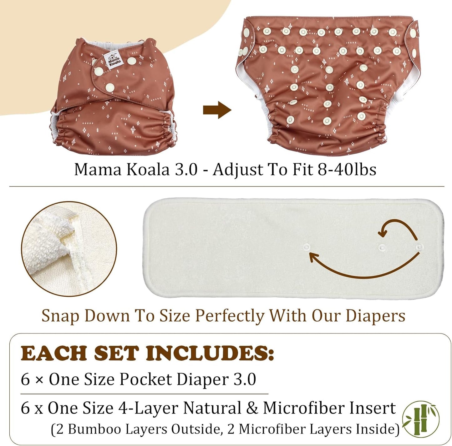 Mama Koala 3.0 Pocket Cloth Diapers for Babies with AWJ Lining, 6 Pack with 6 4-Layer Natural Cloth Diaper Inserts - Reusable and Washable Pocket Diapers(Garden Beetles)