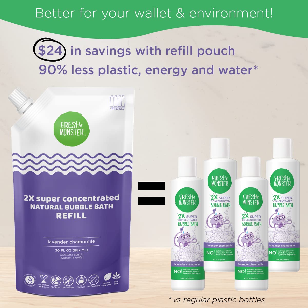 Fresh Monster Kids Bubble Bath, 2X Super Concentrated Bubble Bath for Kids, Hypoallergenic, Calming Lavender (30oz Refill Pouch)