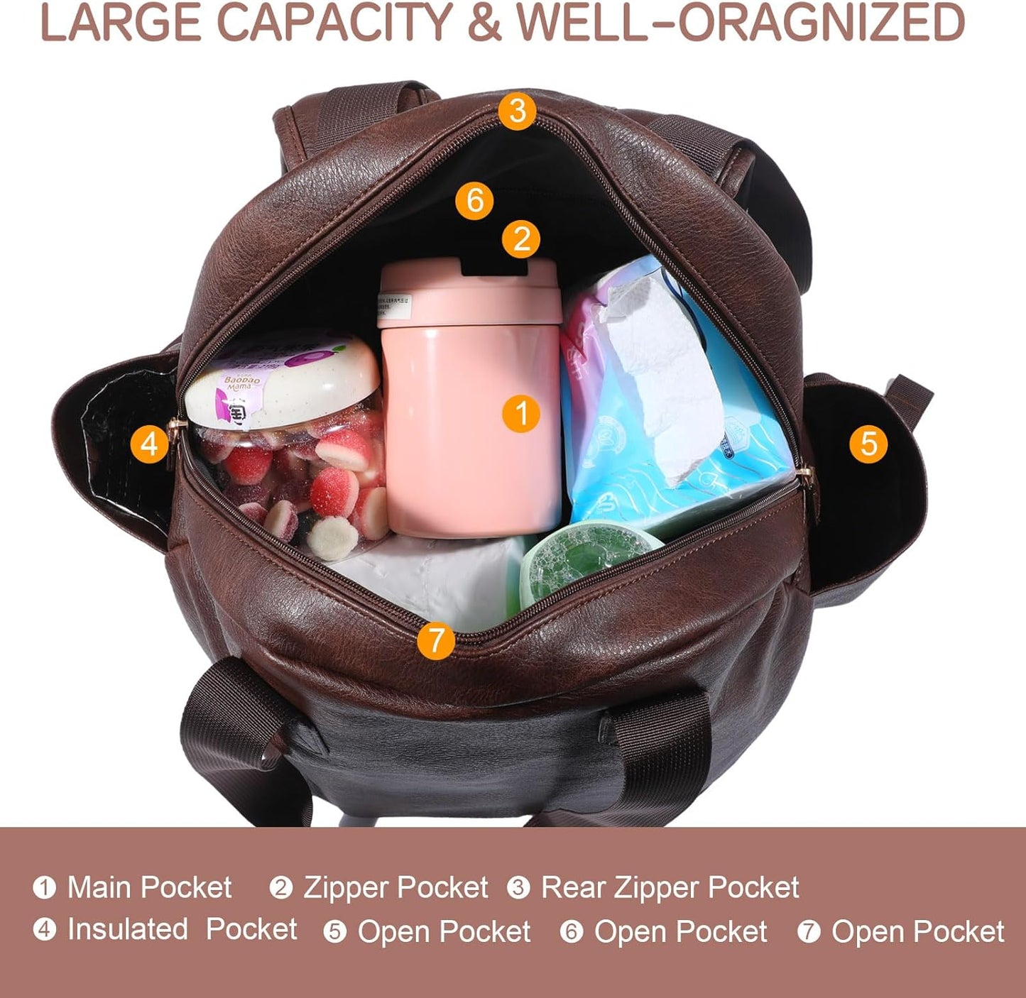 Stylish Diaper Bag Backpack, Leather Large Capacity Travel Baby Diaper Bag Tote for Mom Dad, Handbag shoulder bag, Waterproof, Lightweight Coffee