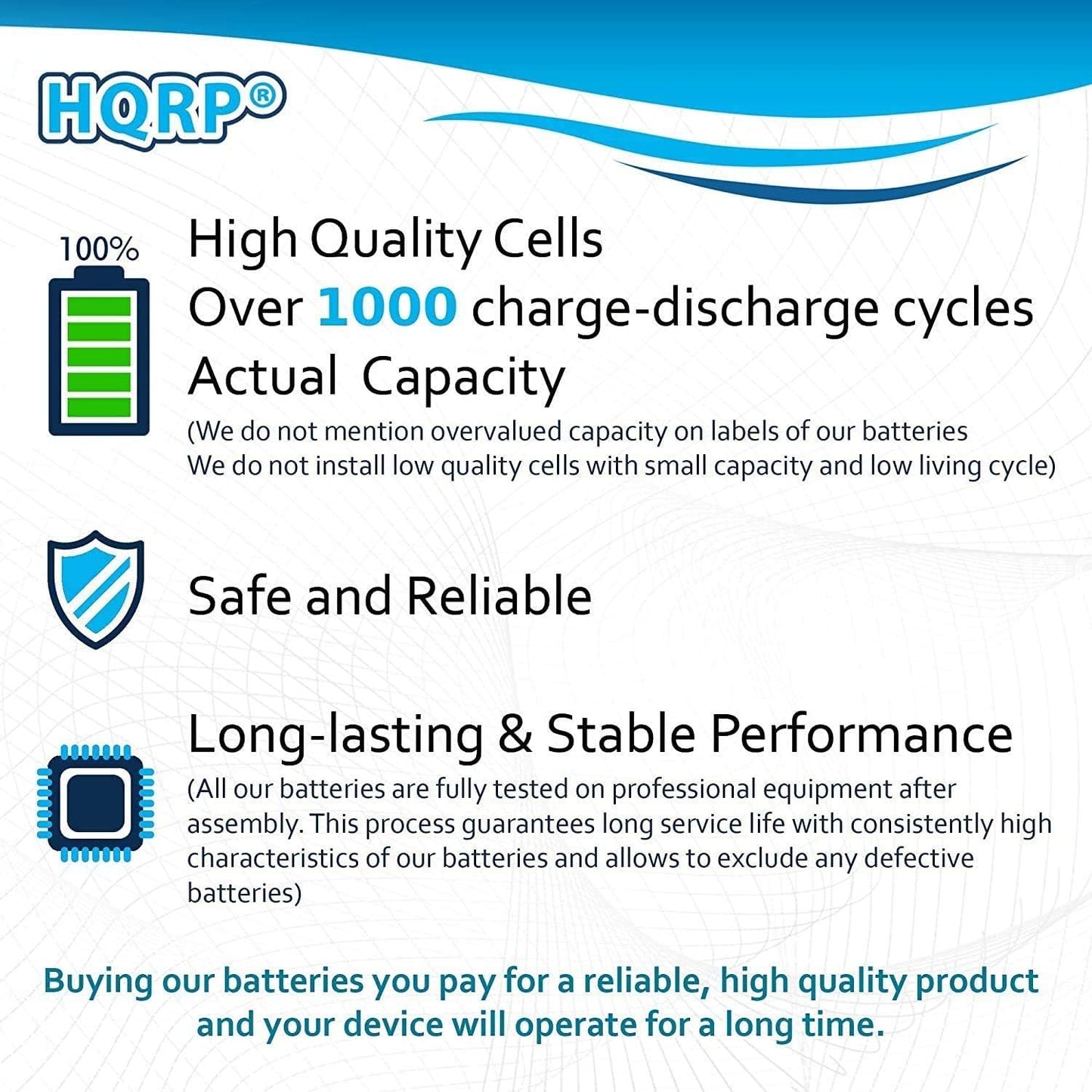 HQRP Battery Compatible with Summer Infant 02800-02 JNS150-BB42704544 Baby Touch 02000 02000Z 02004 02000-10, Baby Touch 2 Video Monitor System PZK-846R 28490 28030 28034 28035 02040 02044 02800 02804