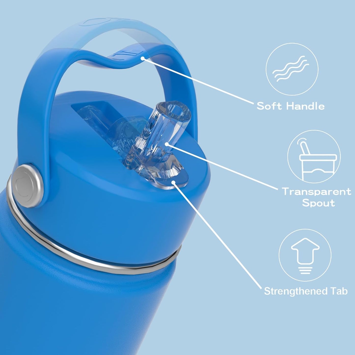 OISIZ 18oz Kids Water Bottle with Straw Lid, Vacuum Insulated Water Bottle 316 Stainless Steel Water Bottles for Kids for School, Leakproof Water Bottle, BPA Free and Keep Cold for 24 Hours