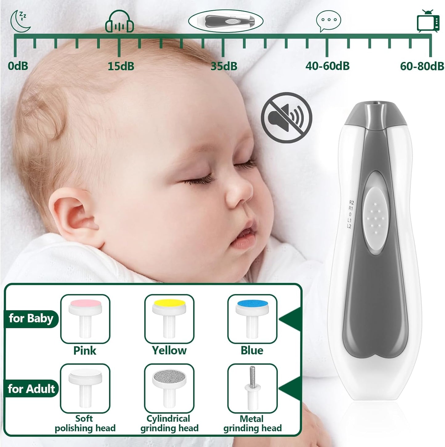 Baby Healthcare and Grooming Kit for Newborn Kids, 31PCS Upgraded Safety Baby Care Kit, Newborn Nursery Health Care Set, Baby Care Products （Grey White)