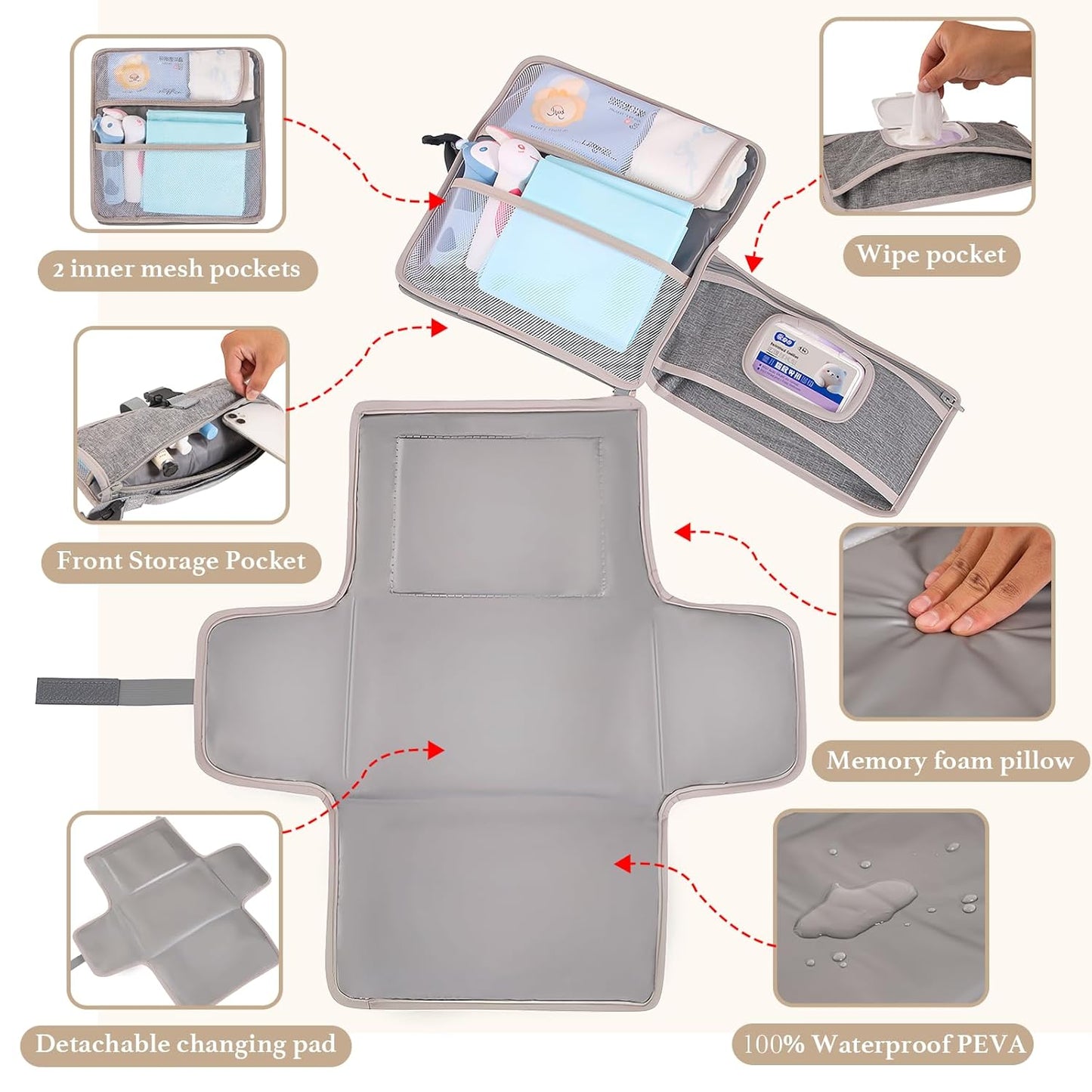 Baby Portable Diaper Changing Pad - Baby Diaper Changer Travel Bag with Wipes Pocket, Smart Design Portable Changing Mat,Gift for Newborn Girl & Boy，Gray.