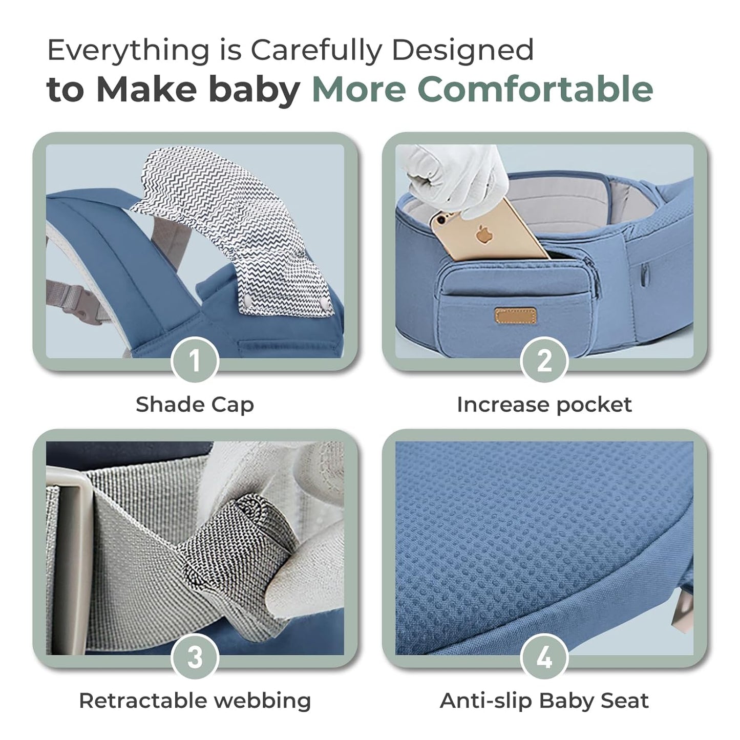 FRUITEAM 6-in-1 Baby Carrier with Waist Stool/Hip Seat, One Size Fits All -Adapt to Newborn, Baby Hip Carrier for Breastfeeding, Infant & Toddler, Dark Blue
