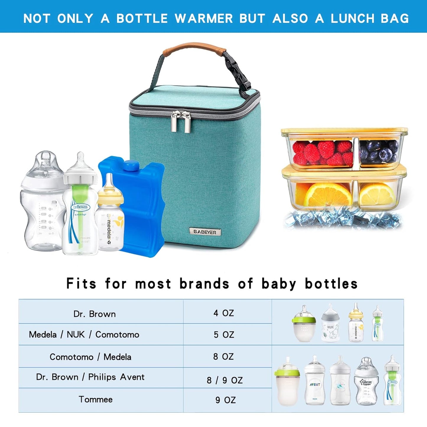 Breast Milk Cooler Bag with Ice Pack Fits 4 Baby Bottles Up to 9 Ounce, Baby Bottle Bag for Nursing Mom Daycare-Aqua