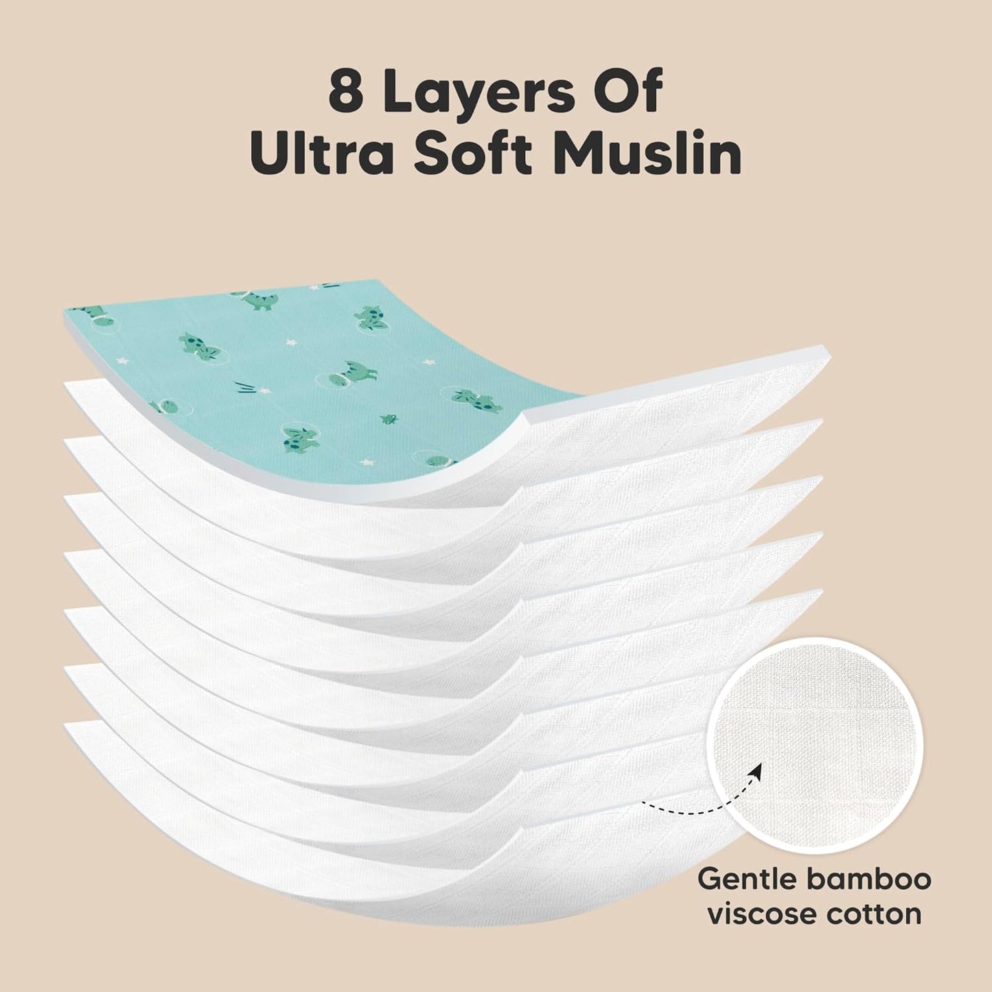 5-Pack Muslin Burp Cloths Baby Boy, Girl - Very Absorbent Baby Burp Cloth Rags, 8-Layers Viscose Derived from Bamboo Cotton Muslin Towel, Super Soft Spit Up Rags, No Shrink Washcloths (Cosmo)