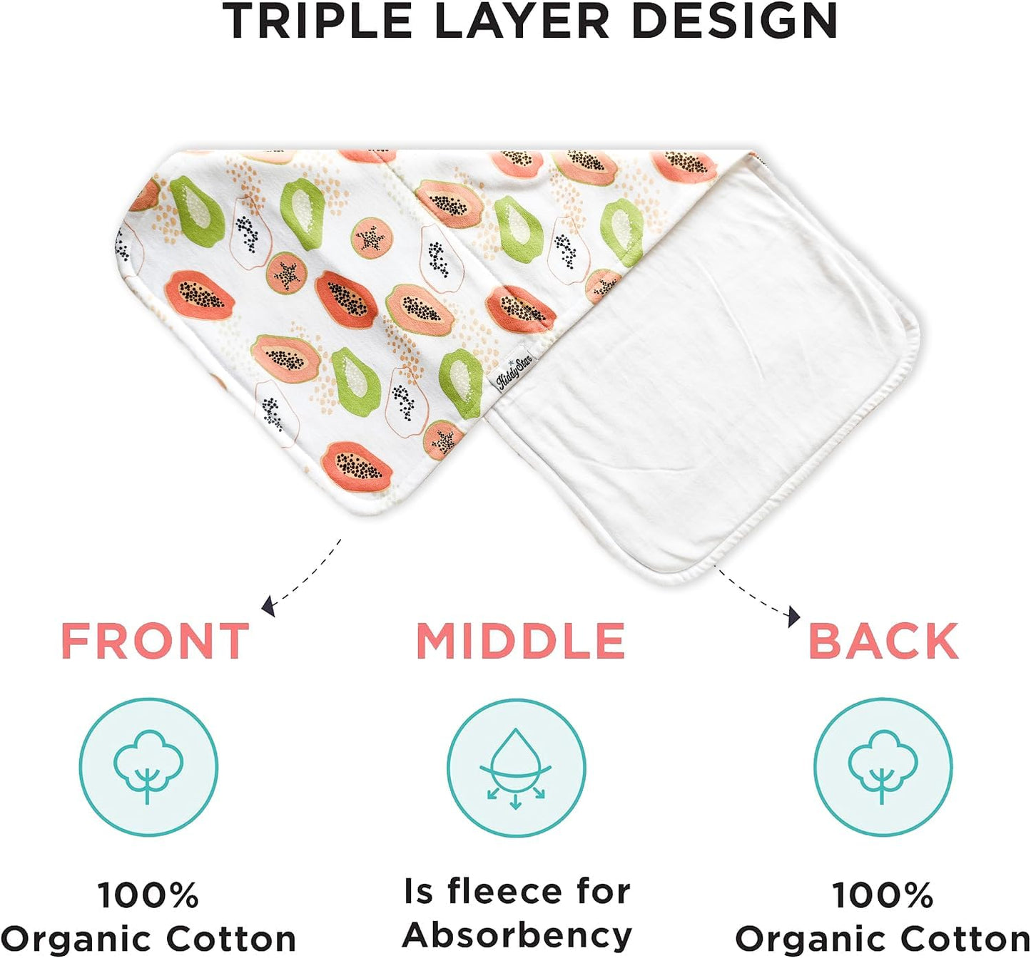 5-Pack Organic Cotton Burp Cloths – Large, Ultra-Soft 3-Layer Towels for Burping, Shoulder & Hand Use, Highly Absorbent