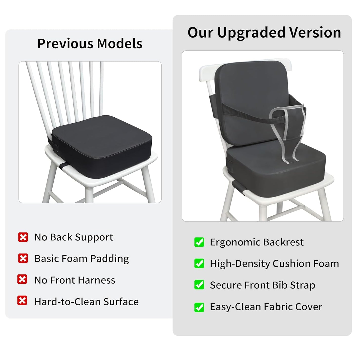 Toddler Booster Seat for Kitchen Chair and Dining Table, Non-Slip Cushion with Backrest, Adjustable Straps, Waterproof and Portable for Travel - Dark Grey
