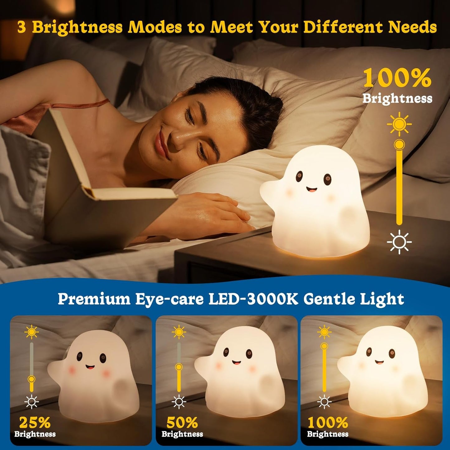Ghost Night Light for Kids, Rechargeable Cute Night Lights with 1200mAh Battery and 19 Sounds/30 Min-Timer/3 Light Modes, 3000K Silicone Touch LED Night Lamp for Mom Bedroom Christmas Decor