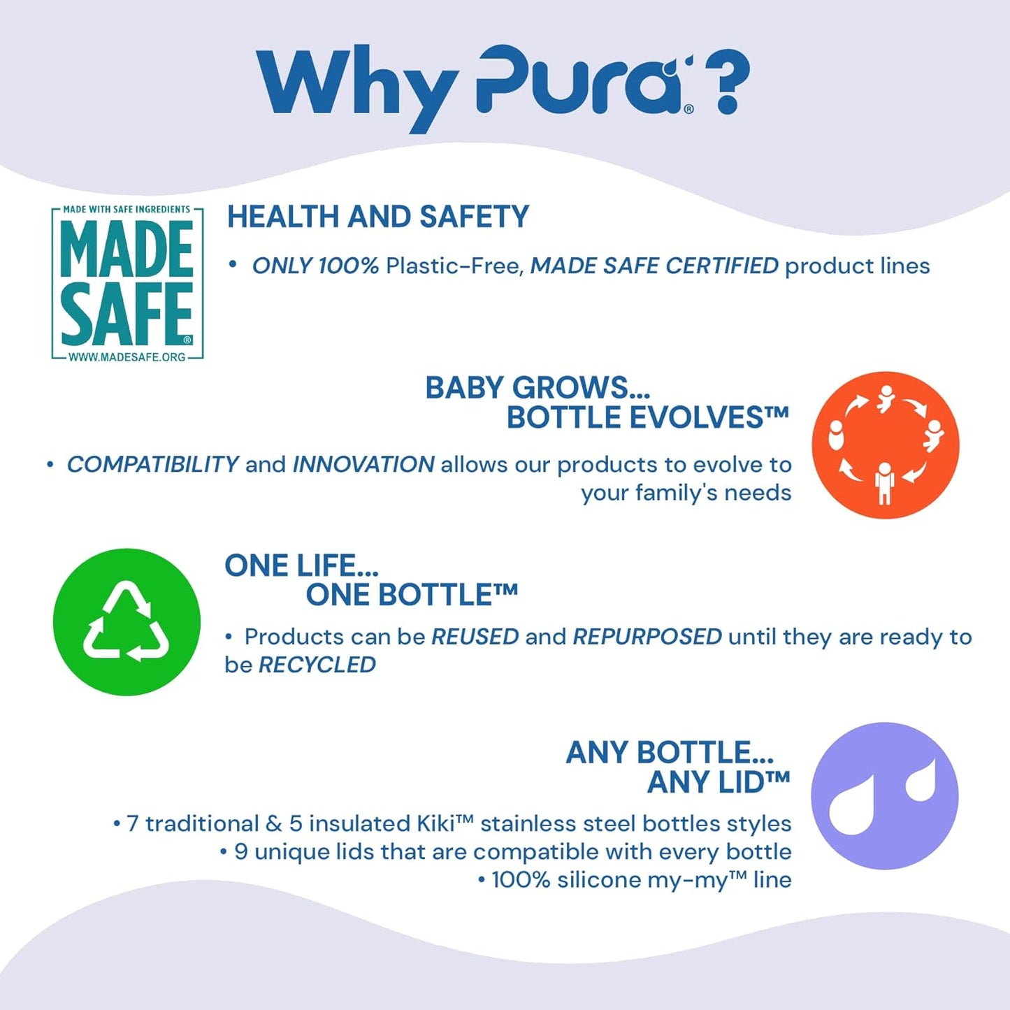 Pura Kiki 9oz/275ml Stainless Steel Infant Bottle w/Sleeve, Anti-Colic, 100% Plastic-Free, MadeSafe Certified, Medical-Grade Silicone, Medium-Flow Nipple, for Babies 3 Months & Up - Aqua