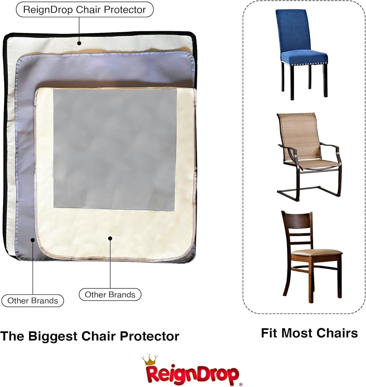 ReignDrop Booster Seat Cover Protector – Water-Proof High Chair Seat Protector Pad – Large Dining Room Chair Seat Protector – Includes Wash Bag – Easy to Maintain – Anti-Slip Backing