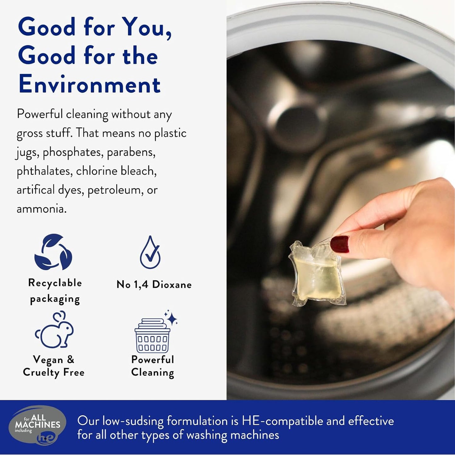 The Clean People Laundry Detergent Pods - Recyclable Packaging, Hypoallergenic, Stain Fighting - Ultra Concentrated, Laundry Soap -Baby (Unscented), 192 Pack