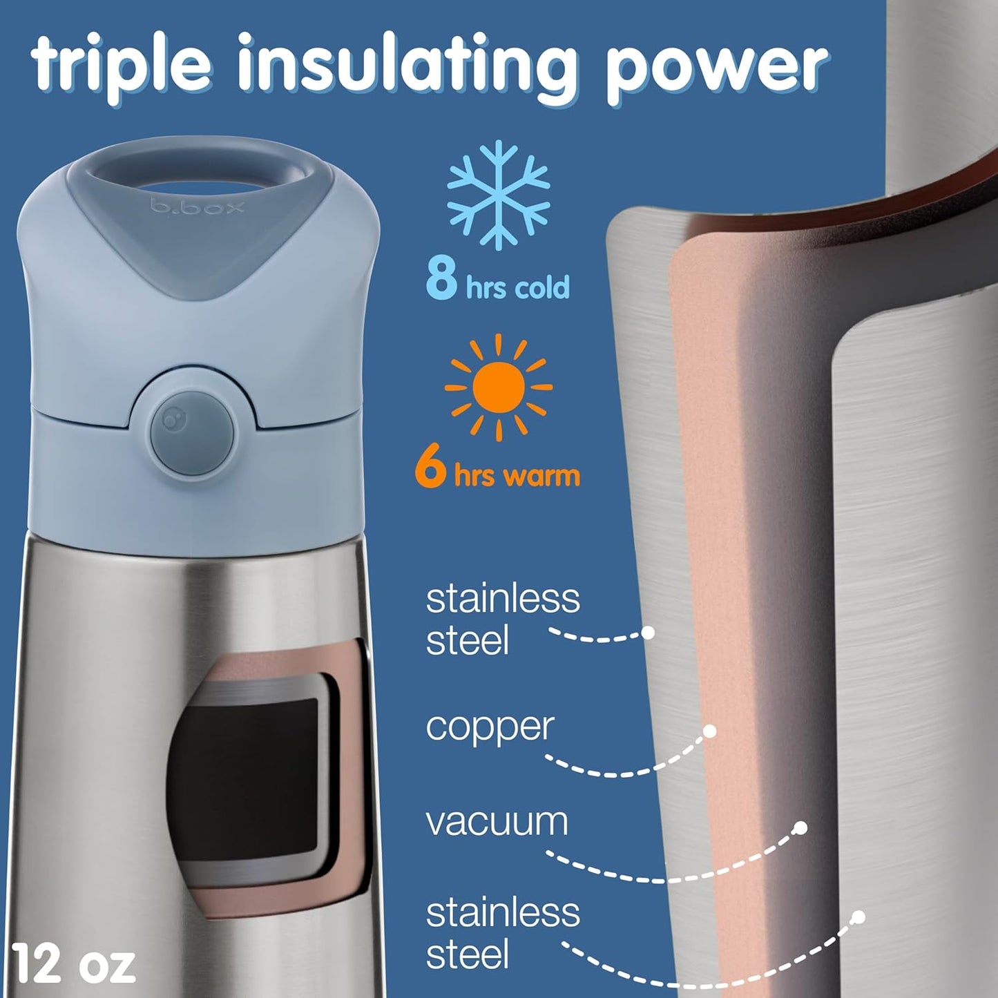b.box 12 oz Insulated Water Bottle: Keeps Drinks Cold up to 8 Hours, Warm up to 6 Hours. Double Wall Stainless Steel Bottle. (Strawberry Shake, 12 oz)