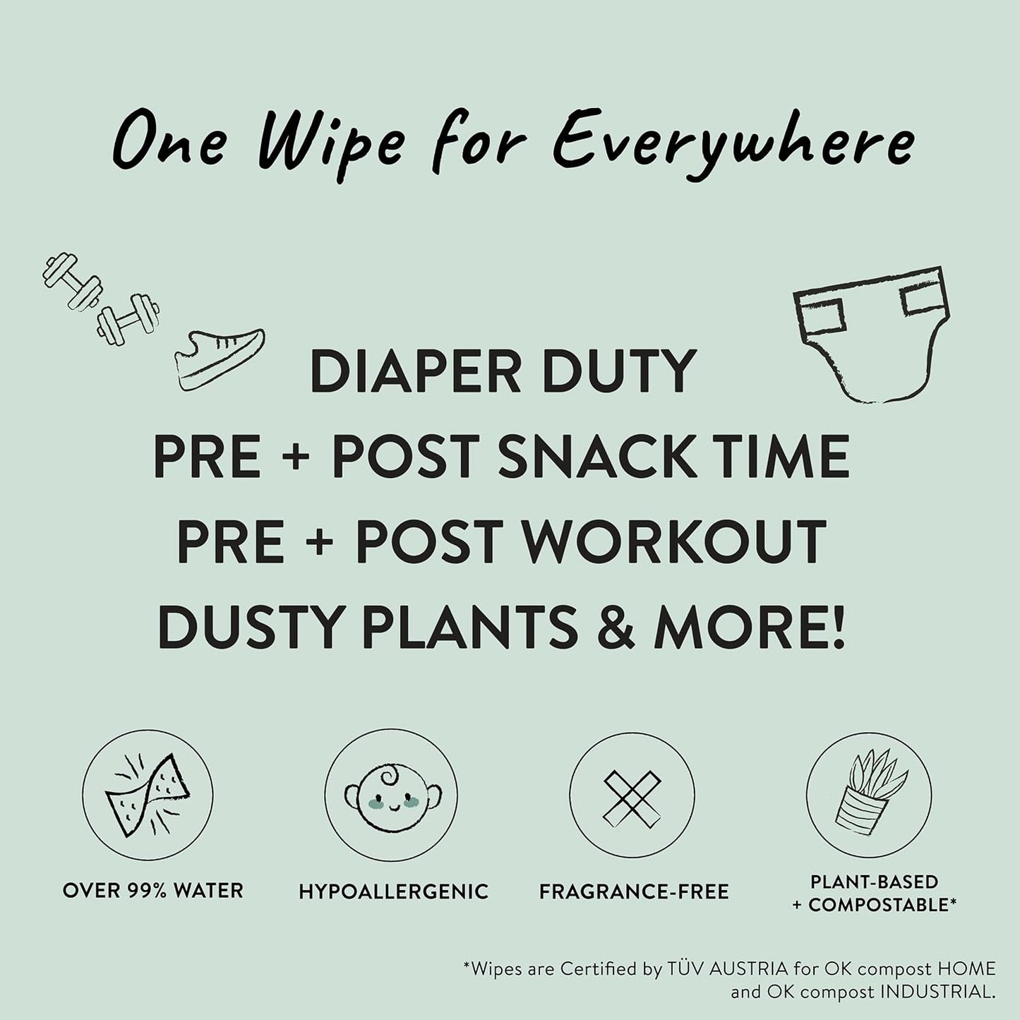 The Honest Company Clean Conscious Multi-Use Wipes, Unscented Hypoallergenic Baby Wipes for Sensitive Skin, 99% Water Plant-Based Compostable Wipes, Geo Mood, 576 Count