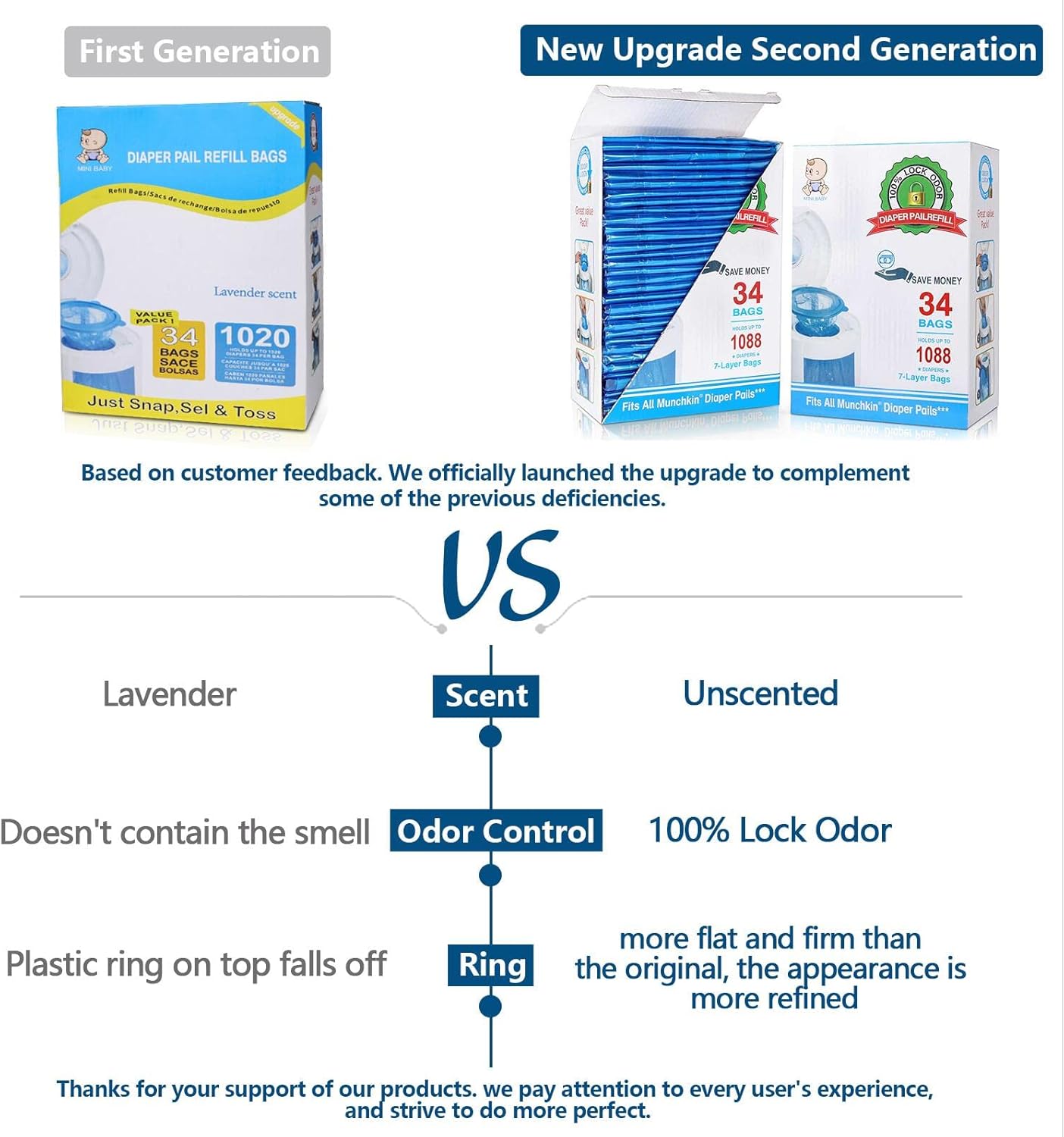 Diaper Pail Refill Bags 34 Bags 1088 Counts Compatible with Arm&Hammer Disposal System, 100% Lock Odor, Seal and Toss Diaper Pail Refills