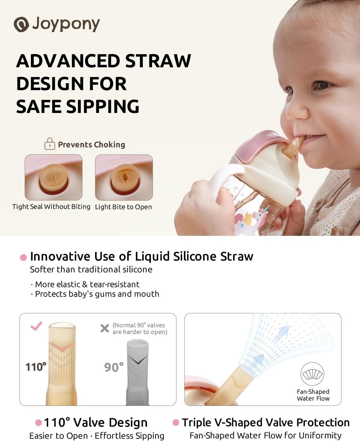 Sippy Cups for Toddlers 1-3, Spill Proof Weighted Straw Cup with Handle for Baby 6 Months + old, 2 Pack, Total 4 Silicone Straws, PPSU, BPA Free, 9 oz (Pink)