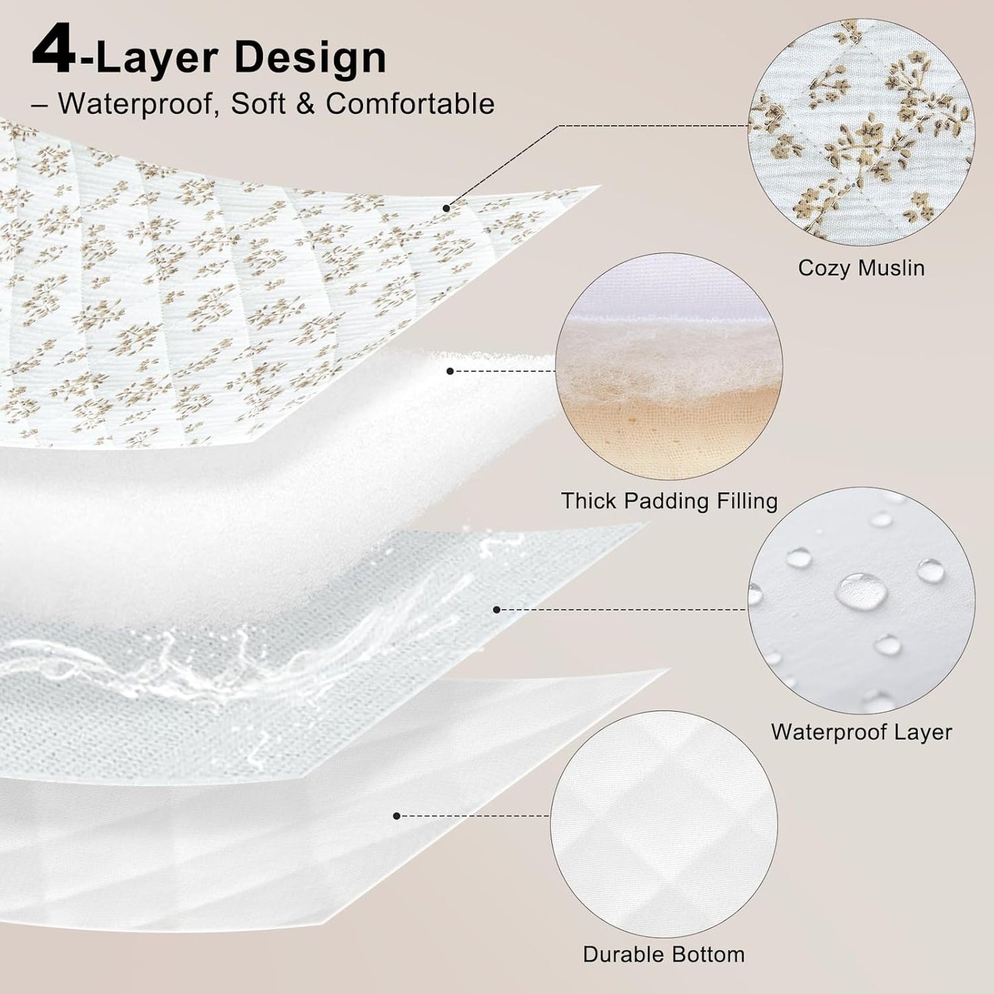 Unicorn Castle Waterproof Changing Pad Cover Muslin Changing Table Pad Cover 2 Pack Quilting for 32"x16" Baby Changing Pad Sheets Girls Boys,Brown Squid