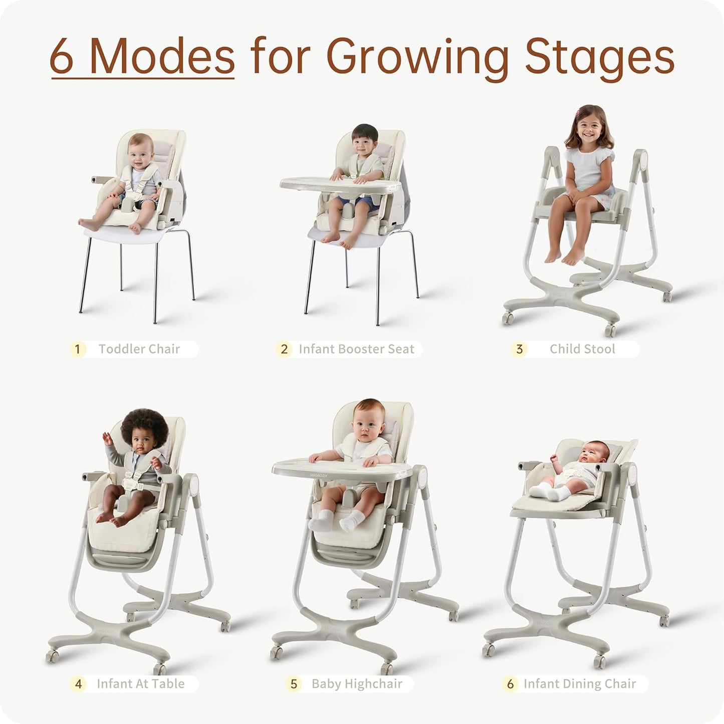 6 in 1 Convertible High Chairs for Babies and Toddlers,Portable High Chair with Dishwasher Tray and 4 Wheel,Booster Seat for Dining Table,Foldable Toddle and Baby Feeding Highchair (White)