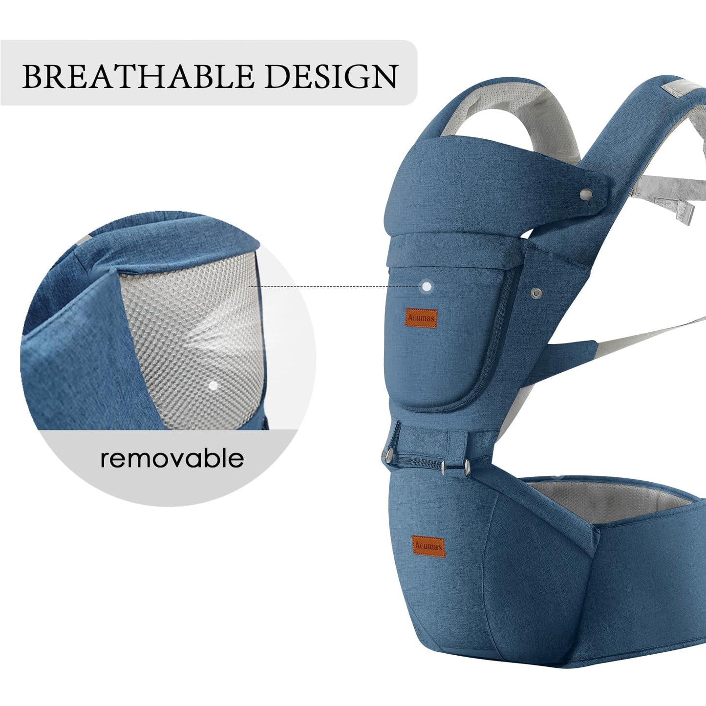 Baby Carrier with Hip Seat, Baby Carrier Newborn to Toddler, 6-in-1 Ways to Carry, All Seasons, Adjustable Baby Holder Carrier for Breastfeeding(Dark Blue)